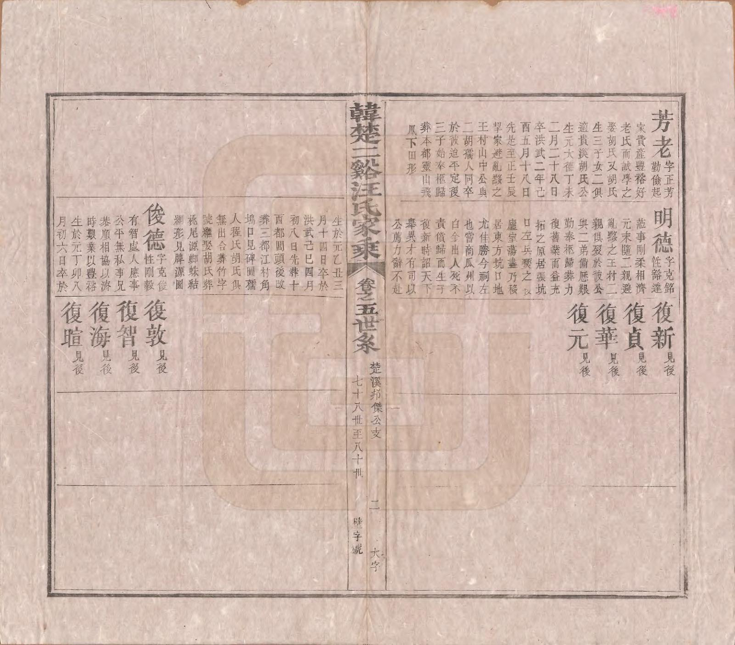 GTJP1480.汪.安徽祁门.韩楚二溪汪氏家乘十卷首一卷.清宣统二年（1910）_005.pdf_第2页