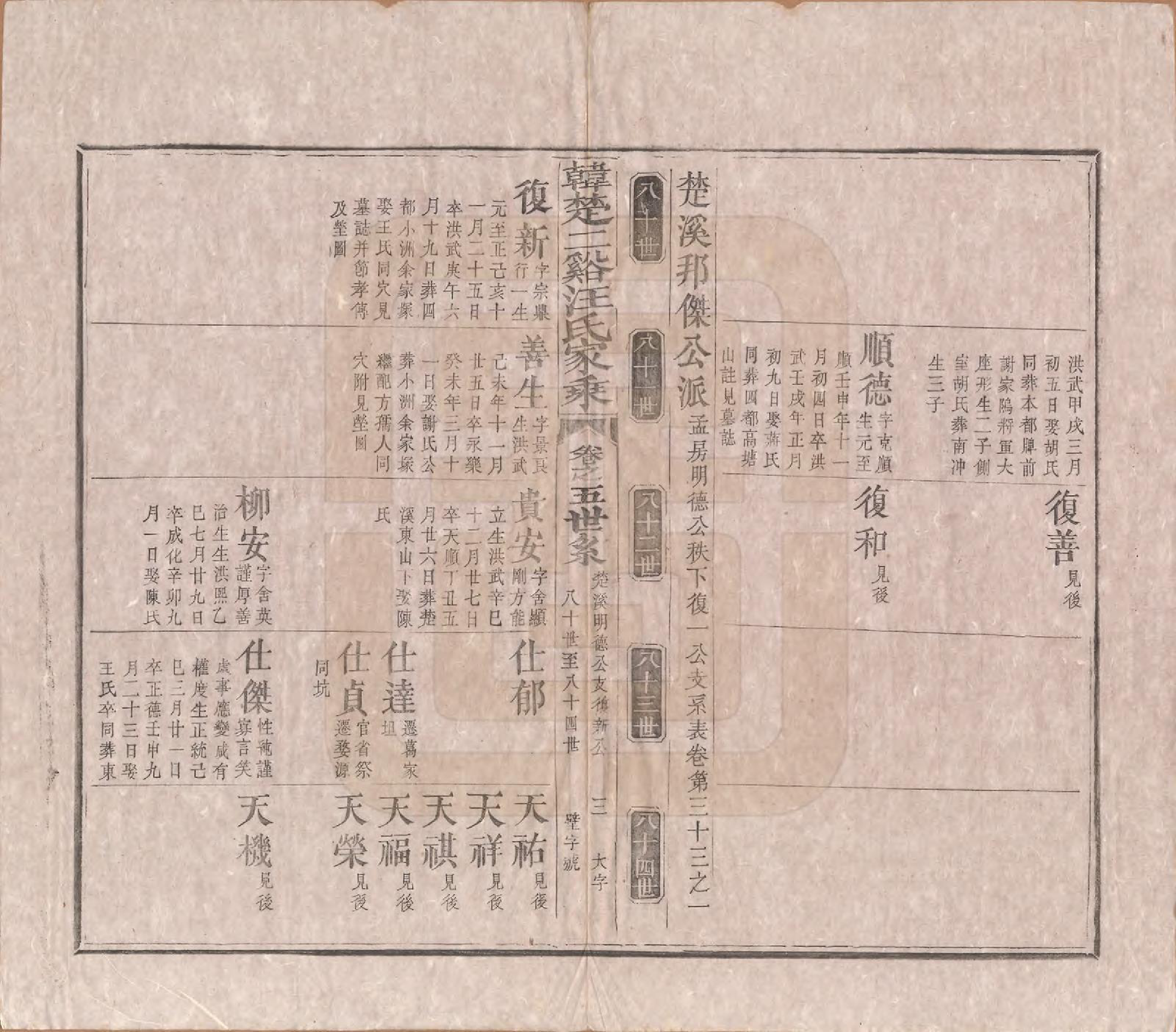 GTJP1480.汪.安徽祁门.韩楚二溪汪氏家乘十卷首一卷.清宣统二年（1910）_005.pdf_第3页