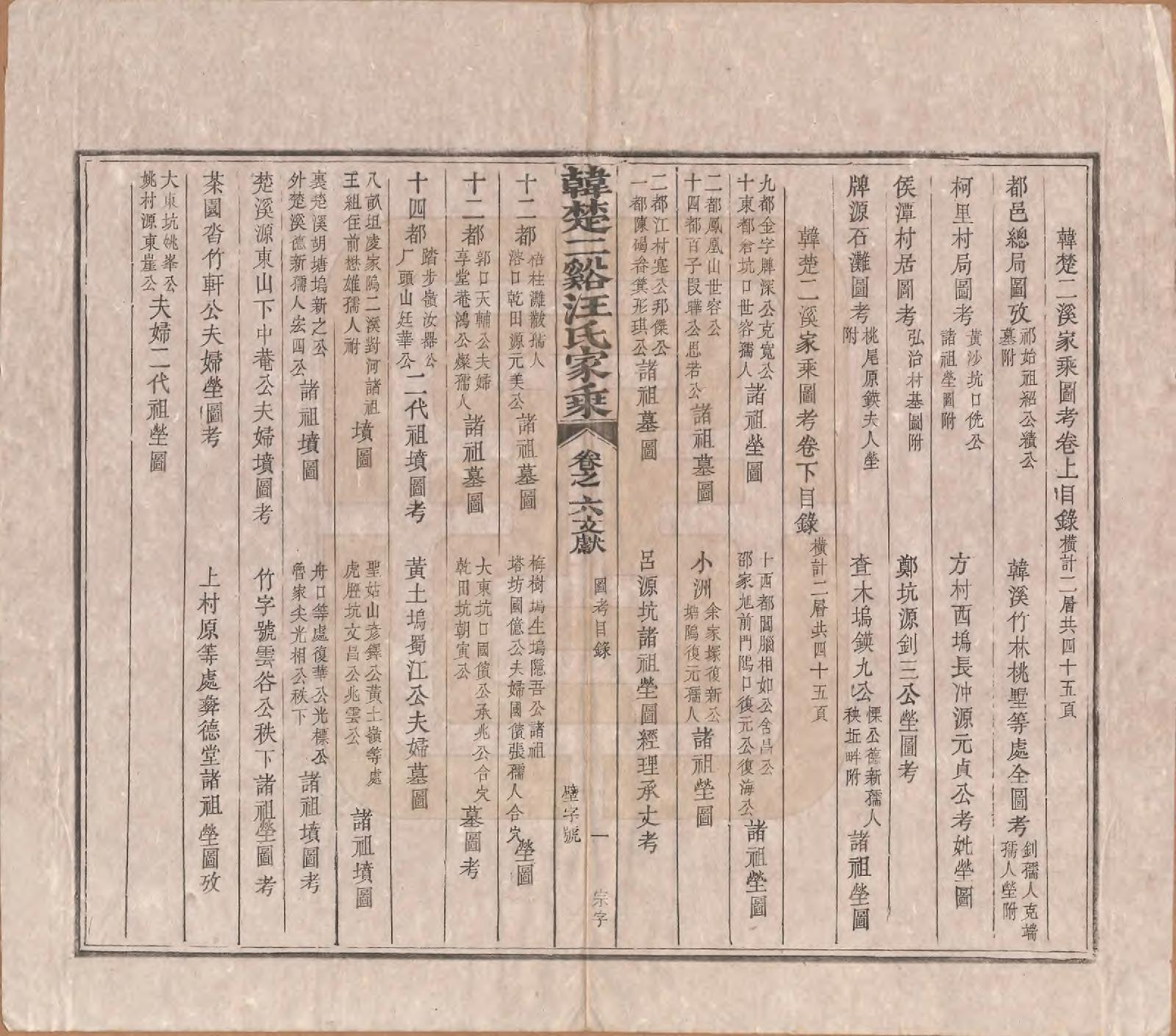 GTJP1480.汪.安徽祁门.韩楚二溪汪氏家乘十卷首一卷.清宣统二年（1910）_006.pdf_第1页