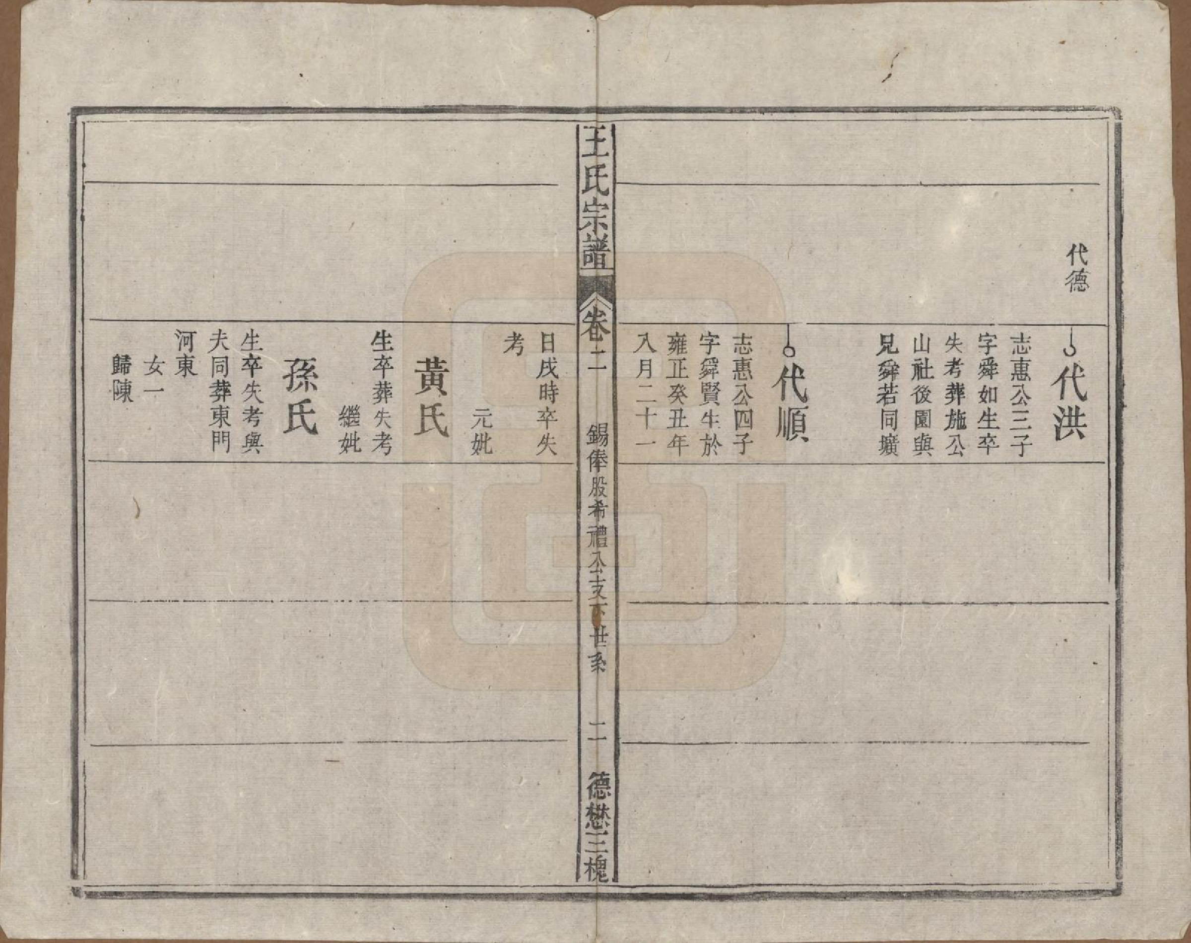 GTJP1600.王.安徽太湖.太湖王氏宗谱.清光绪间[1875-1908]_002.pdf_第2页