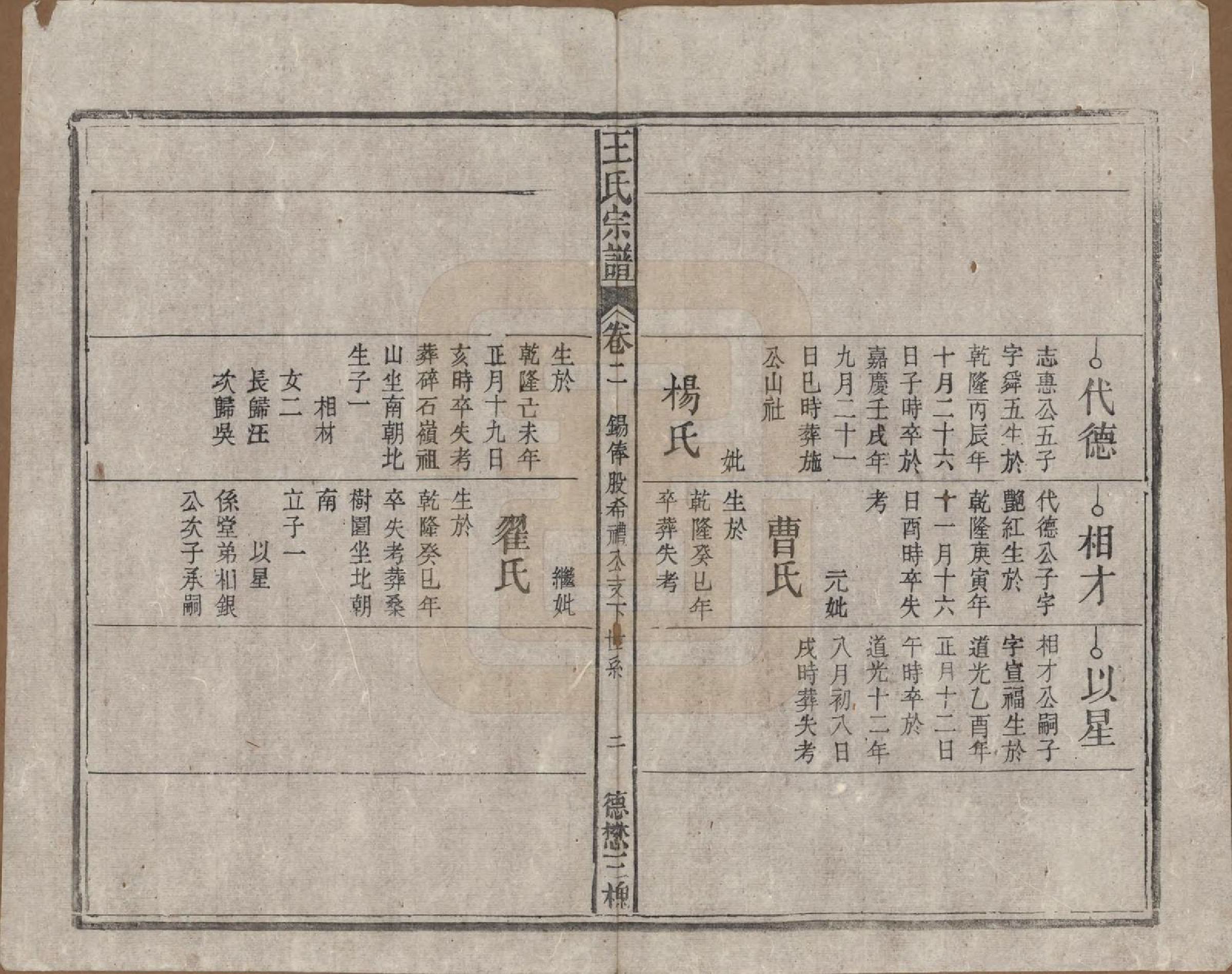 GTJP1600.王.安徽太湖.太湖王氏宗谱.清光绪间[1875-1908]_002.pdf_第3页