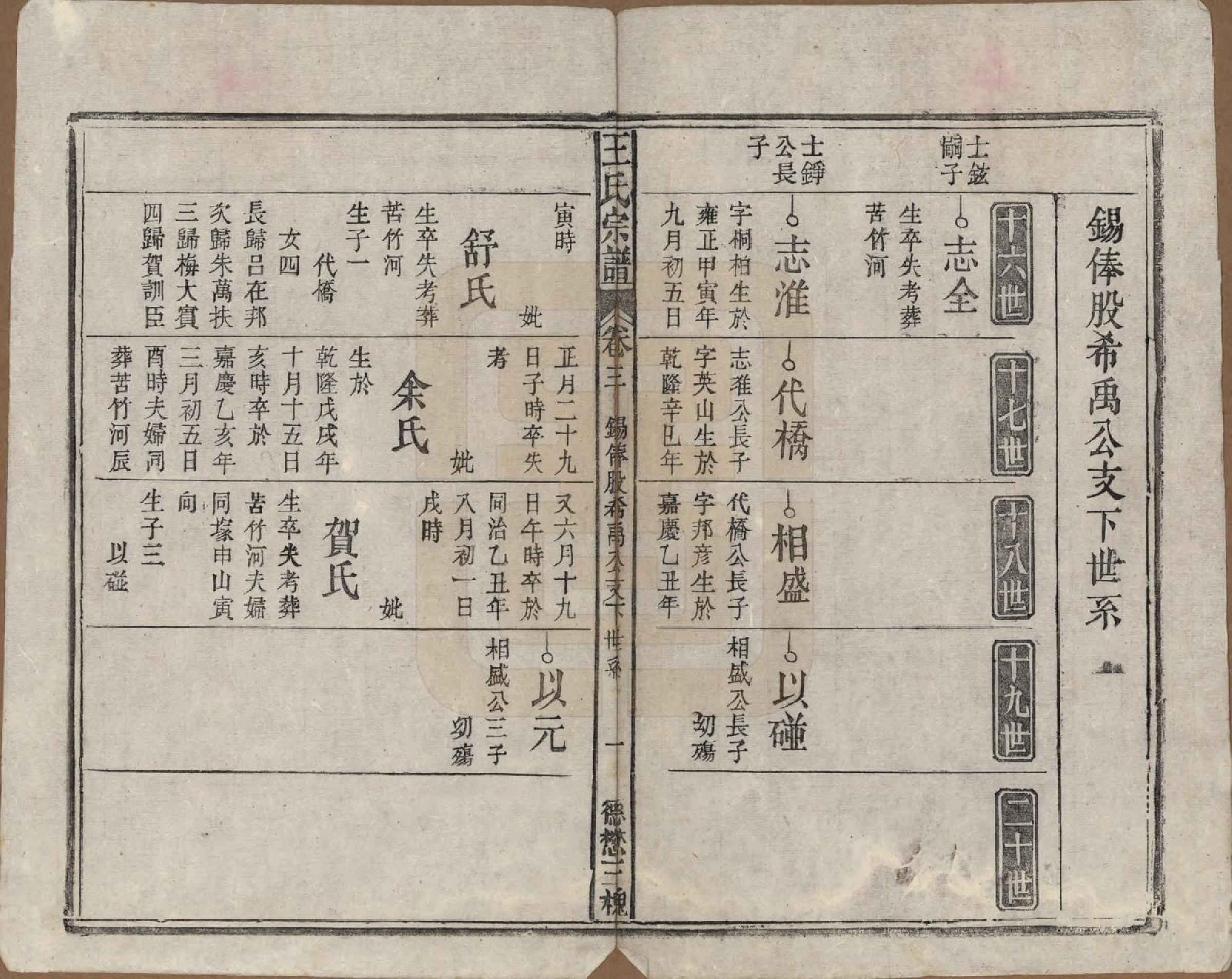 GTJP1600.王.安徽太湖.太湖王氏宗谱.清光绪间[1875-1908]_003.pdf_第1页