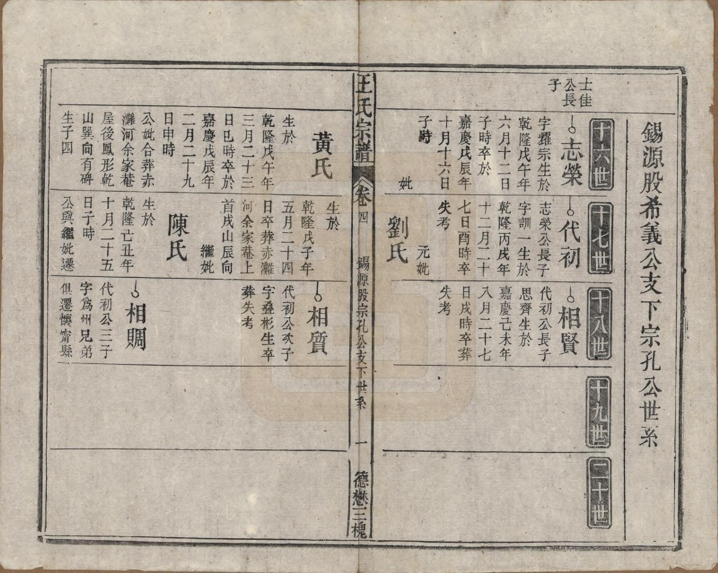 GTJP1600.王.安徽太湖.太湖王氏宗谱.清光绪间[1875-1908]_004.pdf_第1页