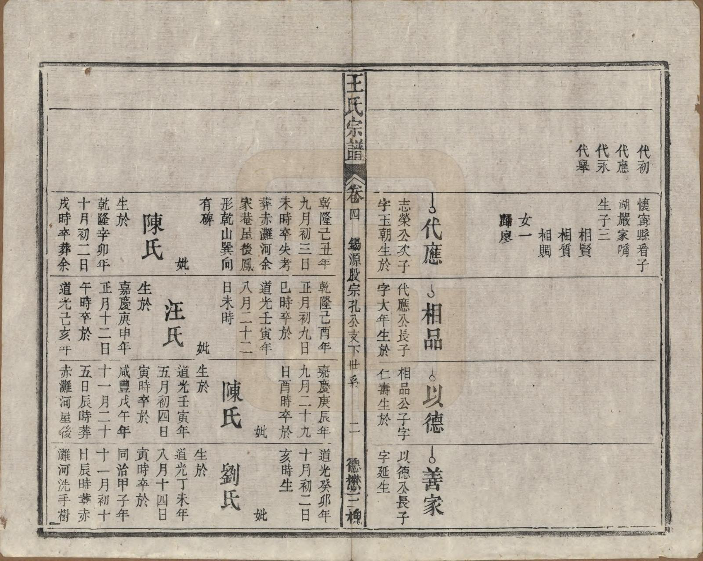 GTJP1600.王.安徽太湖.太湖王氏宗谱.清光绪间[1875-1908]_004.pdf_第2页