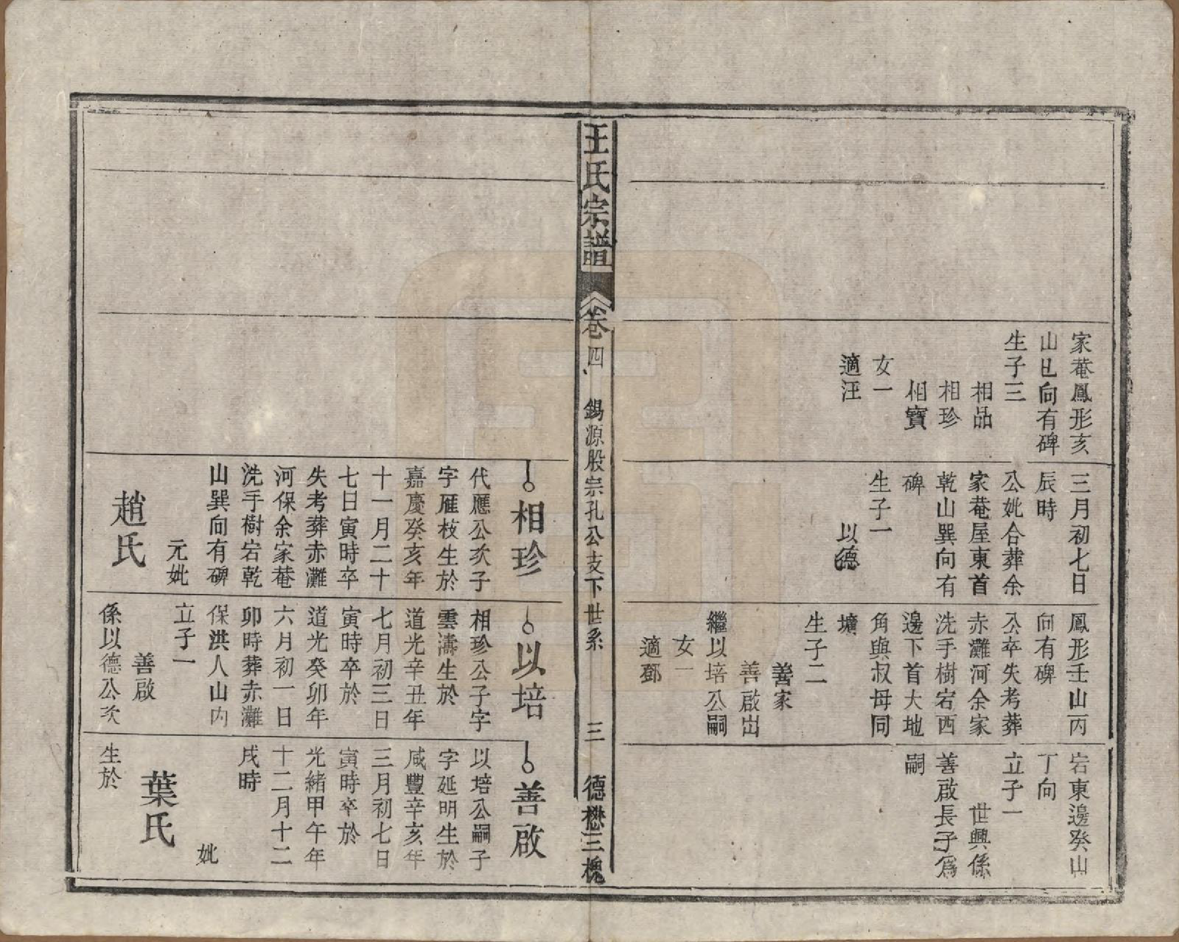 GTJP1600.王.安徽太湖.太湖王氏宗谱.清光绪间[1875-1908]_004.pdf_第3页