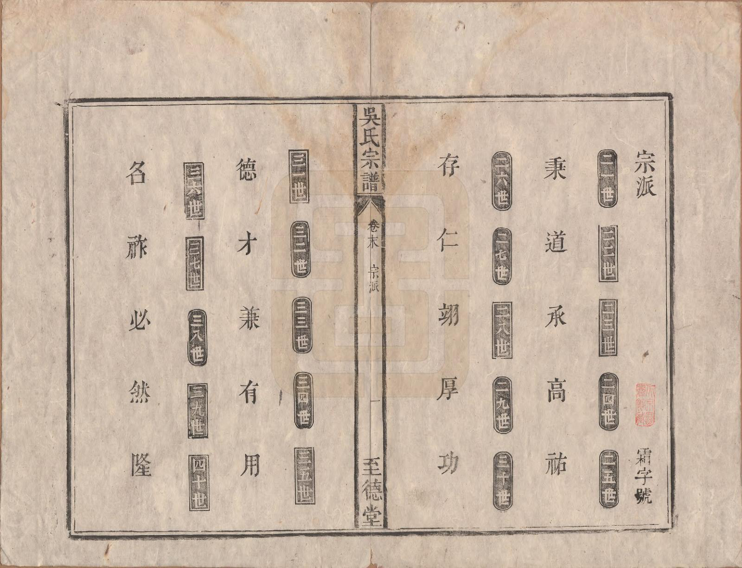 GTJP1682.吴.安徽贵池.吴氏宗谱八卷卷首一卷卷末一卷.清道光3年(1823)_009.pdf_第1页