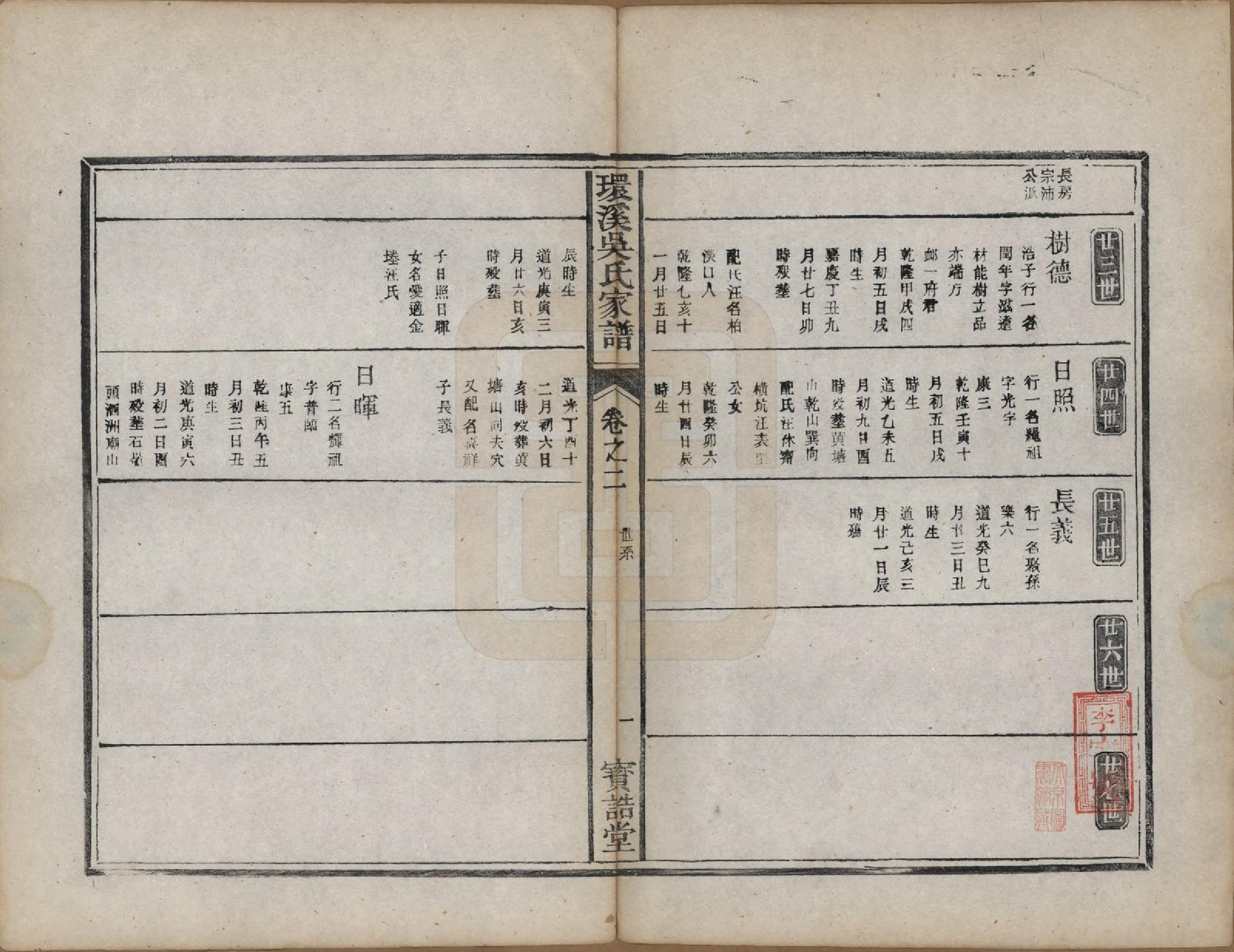 GTJP1687.吴.安徽休宁.环溪吴氏家谱四卷.清光绪30年(1904)_002.pdf_第1页