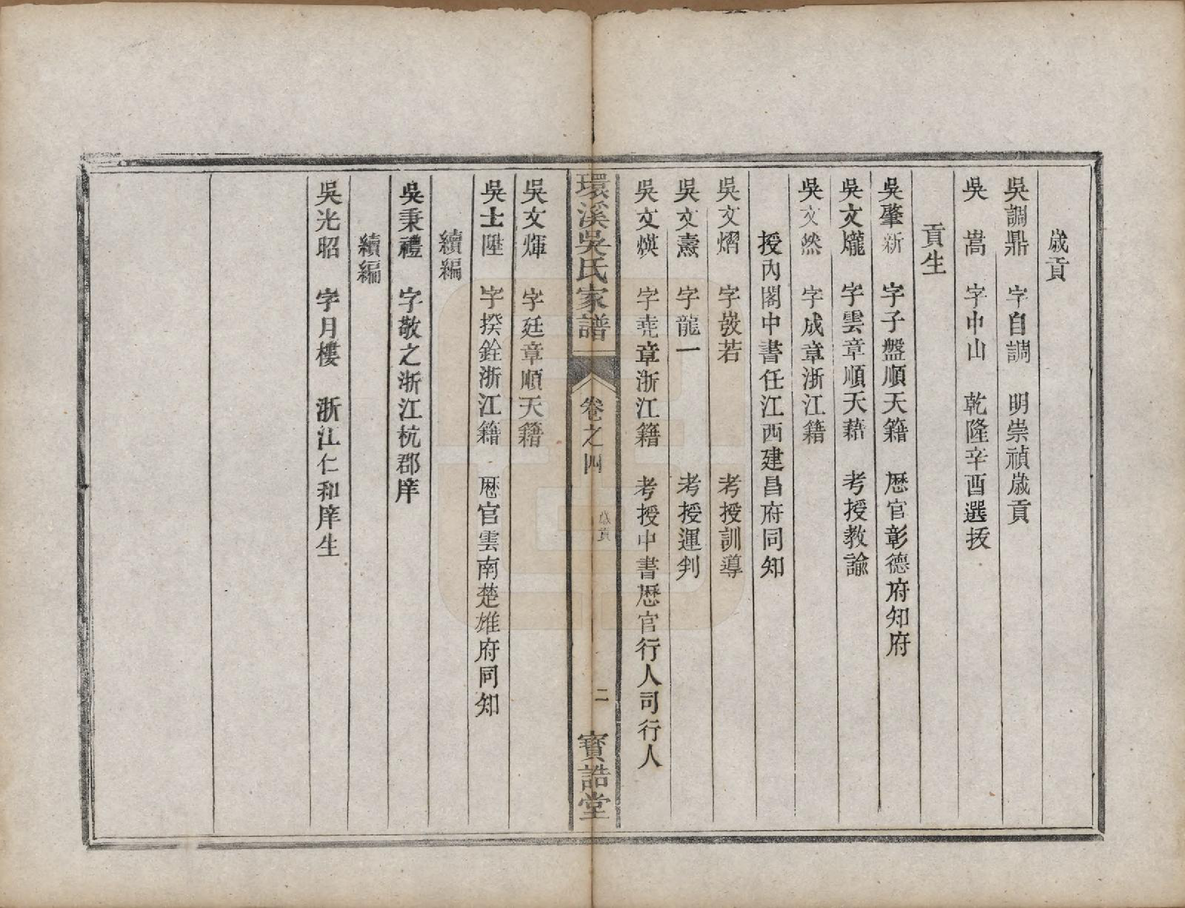 GTJP1687.吴.安徽休宁.环溪吴氏家谱四卷.清光绪30年(1904)_004.pdf_第2页