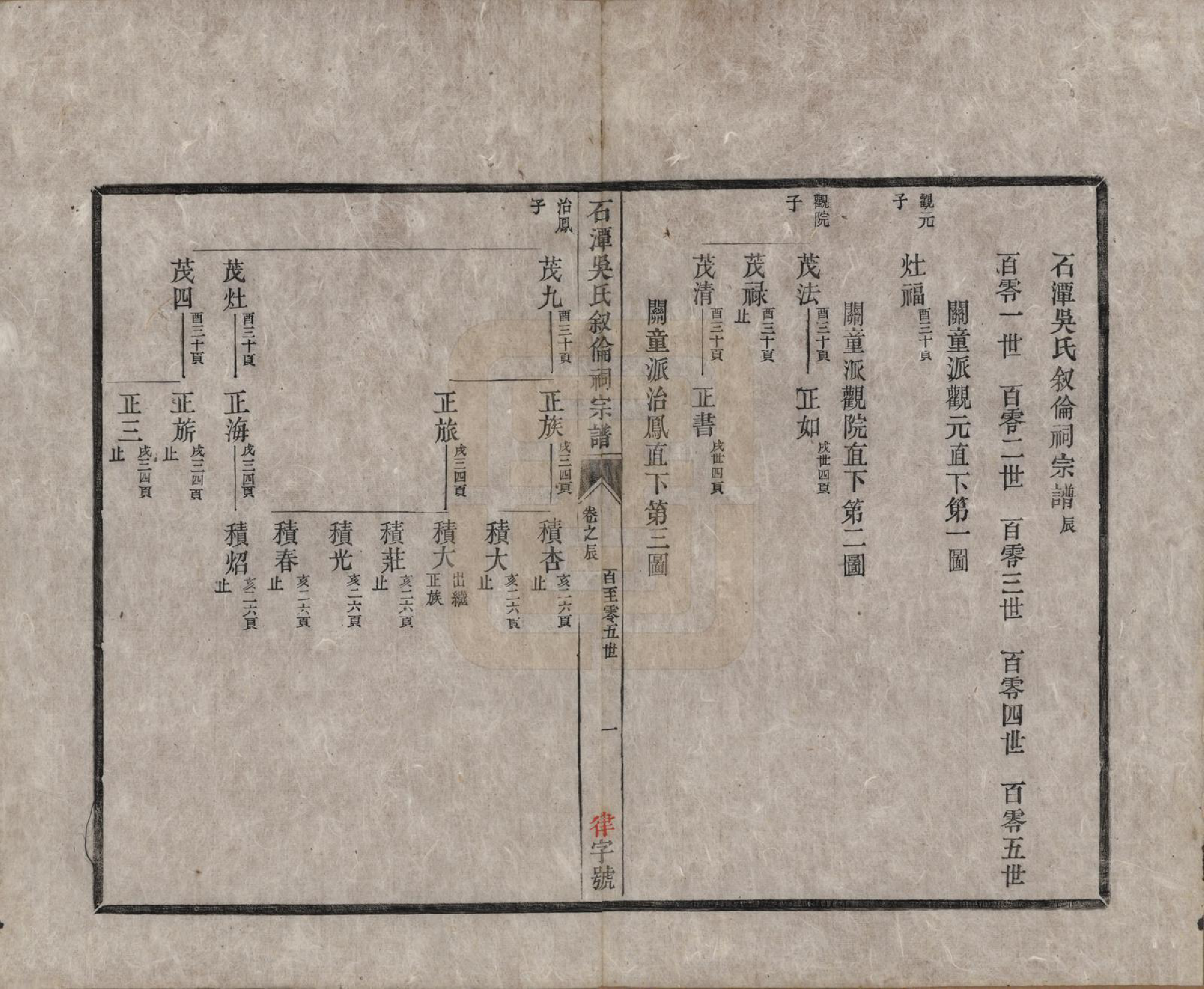 GTJP1694.吴.安徽歙县.石潭吴氏叙伦祠宗谱不分卷.清光绪二十年（1894）_005.pdf_第1页