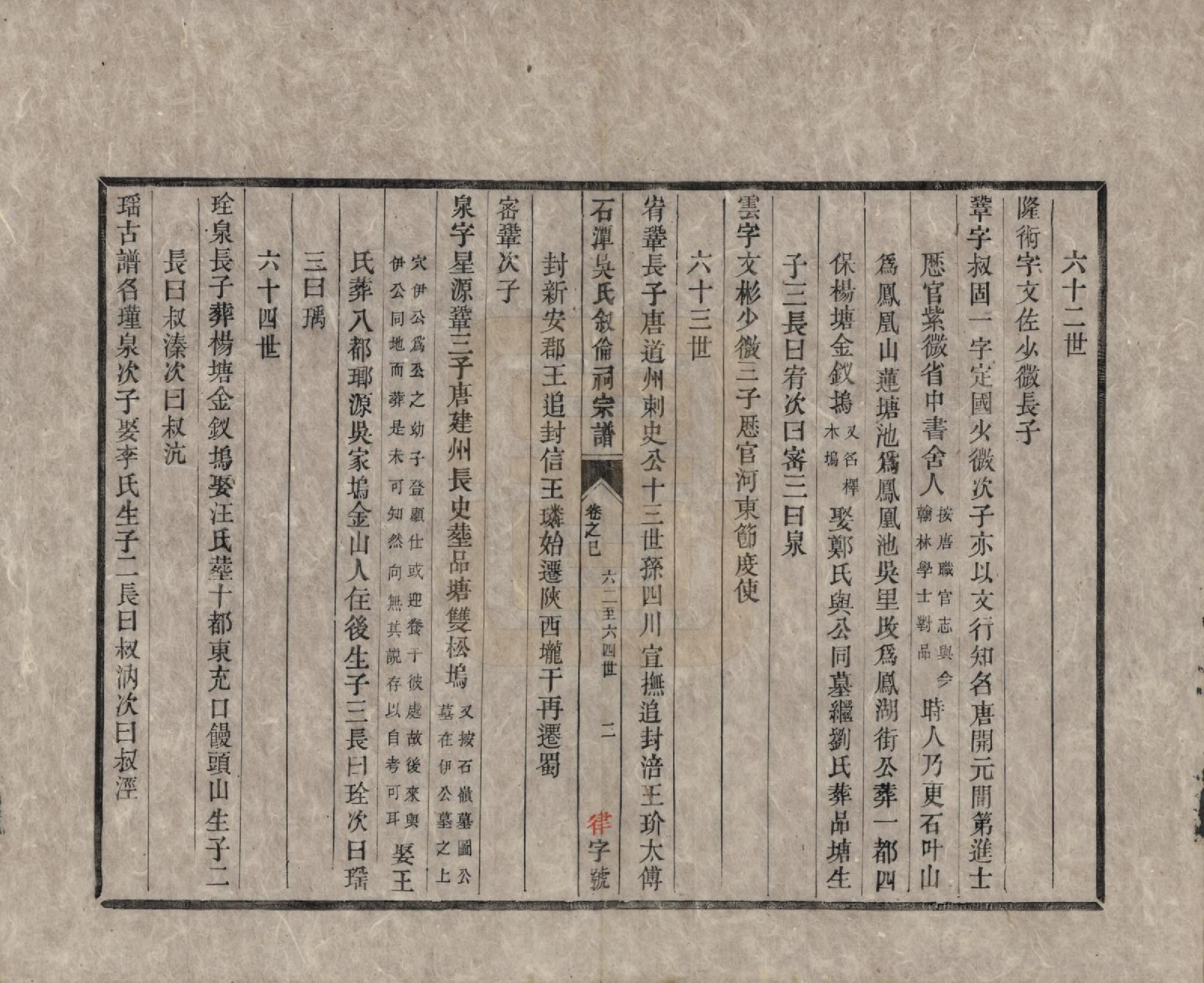 GTJP1694.吴.安徽歙县.石潭吴氏叙伦祠宗谱不分卷.清光绪二十年（1894）_006.pdf_第2页