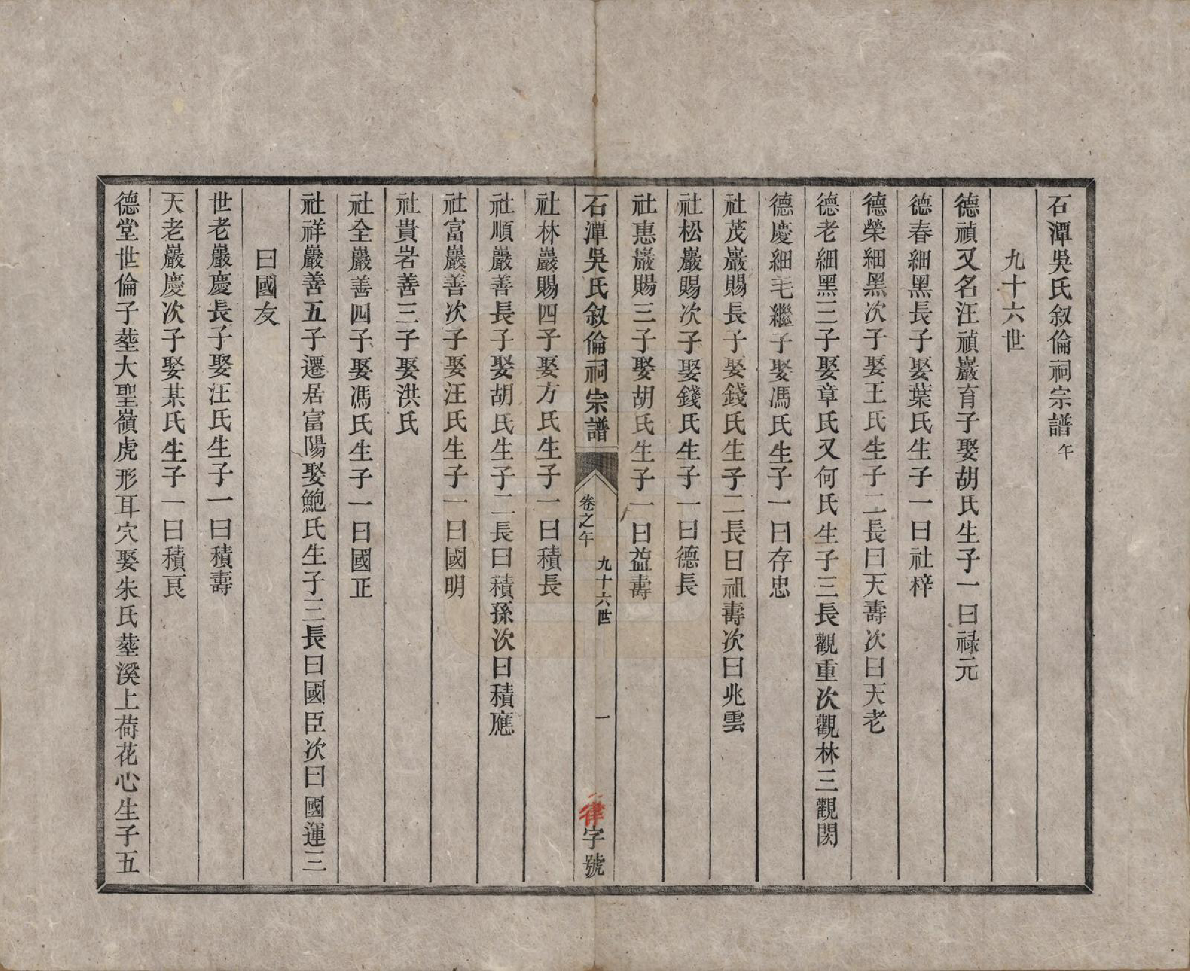 GTJP1694.吴.安徽歙县.石潭吴氏叙伦祠宗谱不分卷.清光绪二十年（1894）_007.pdf_第1页