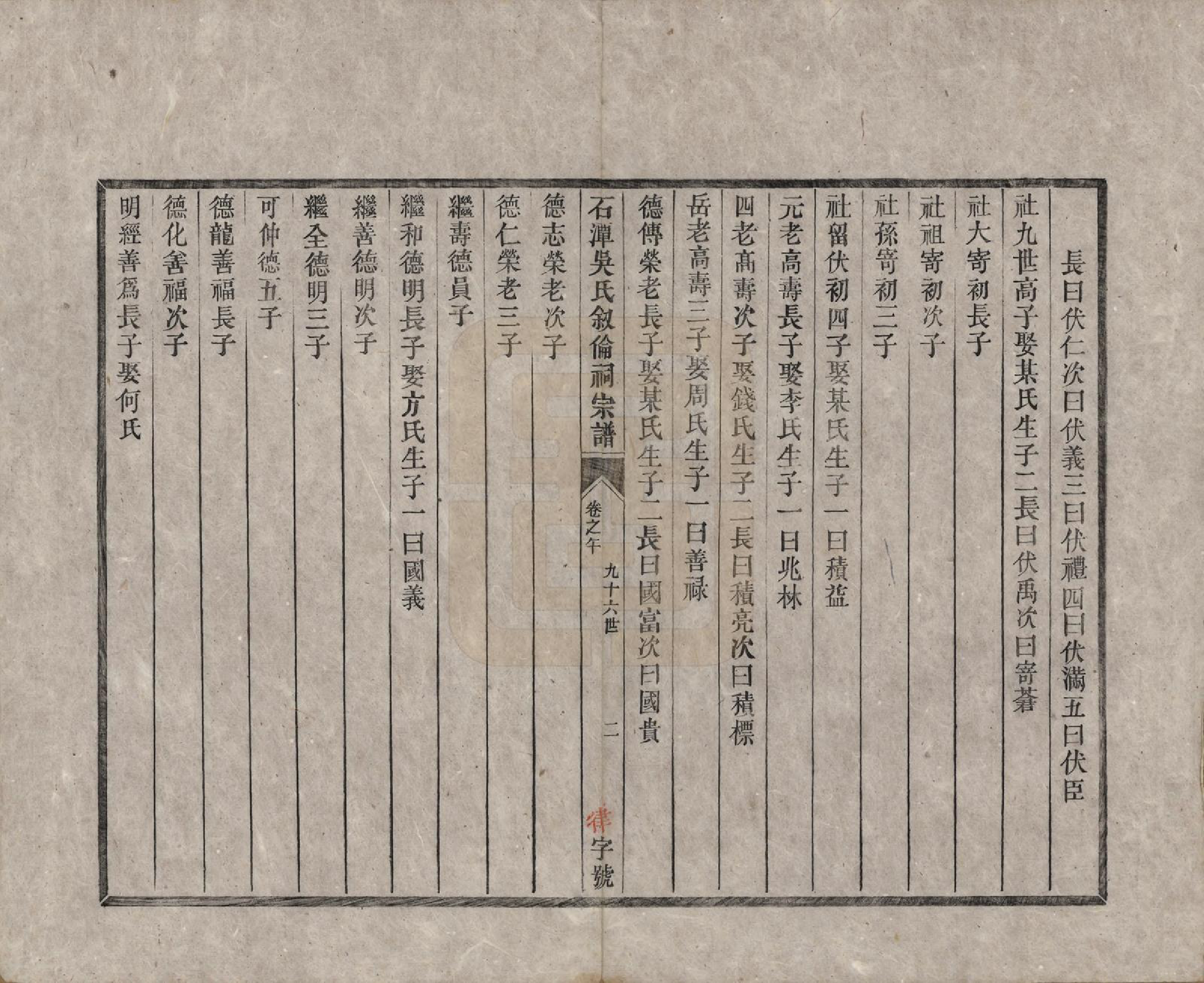 GTJP1694.吴.安徽歙县.石潭吴氏叙伦祠宗谱不分卷.清光绪二十年（1894）_007.pdf_第2页