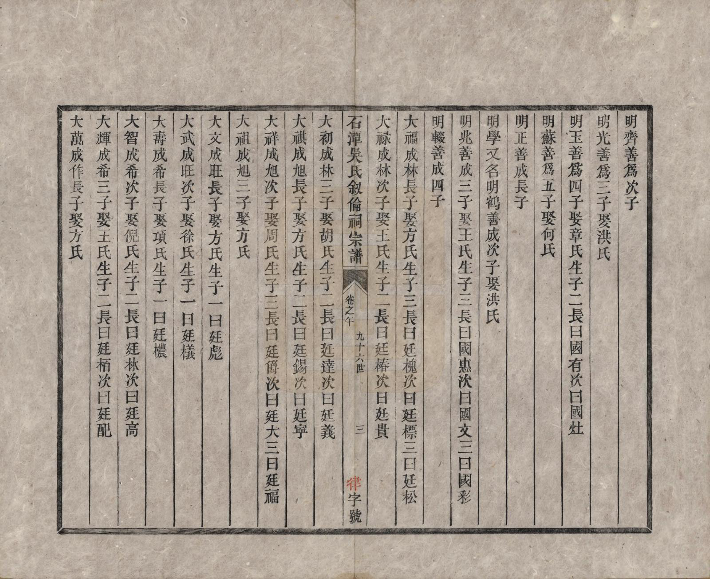 GTJP1694.吴.安徽歙县.石潭吴氏叙伦祠宗谱不分卷.清光绪二十年（1894）_007.pdf_第3页