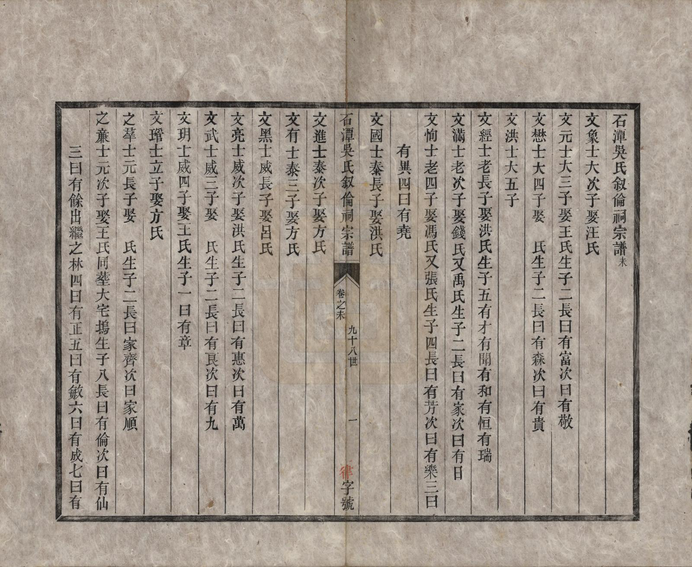 GTJP1694.吴.安徽歙县.石潭吴氏叙伦祠宗谱不分卷.清光绪二十年（1894）_008.pdf_第1页