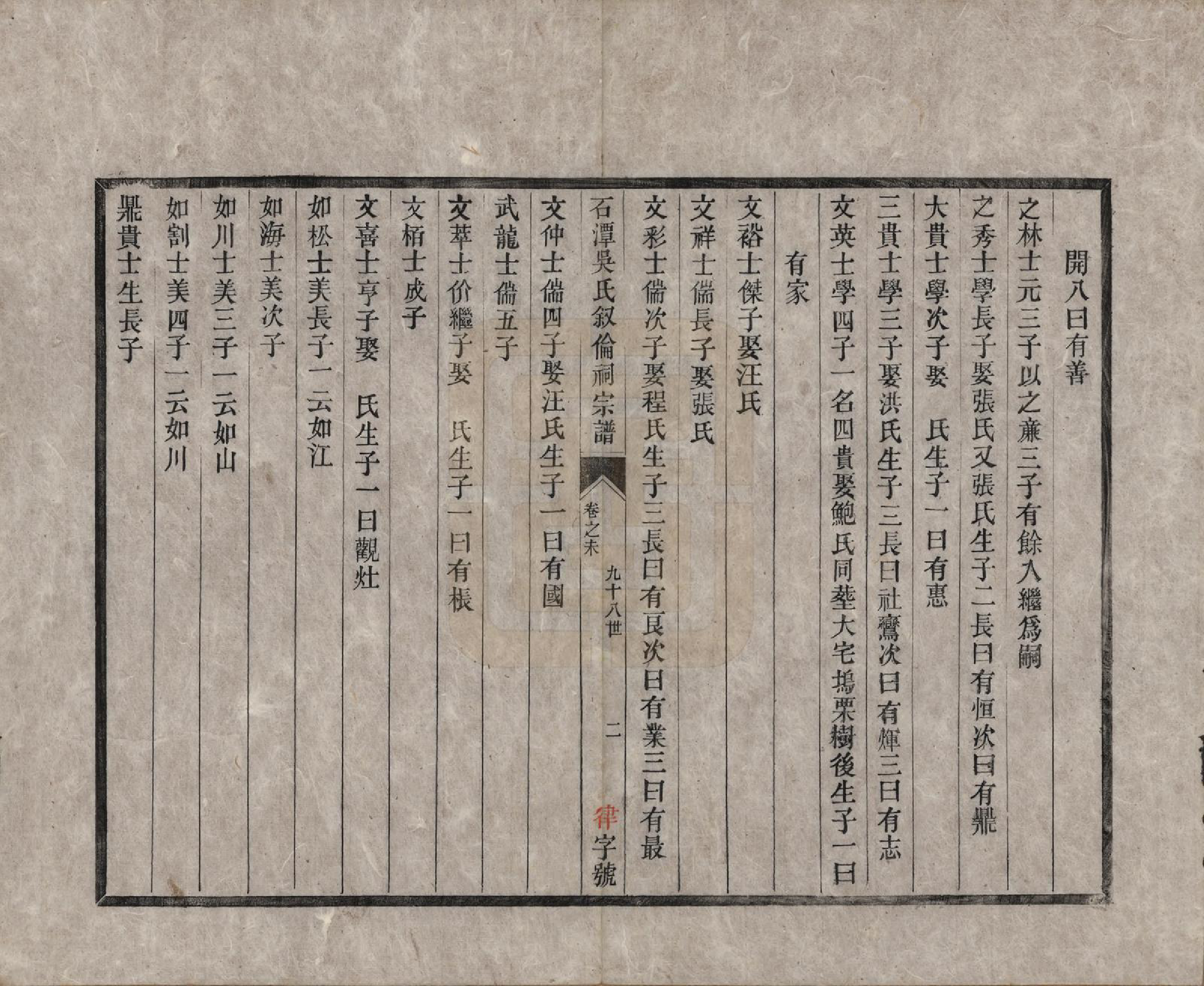 GTJP1694.吴.安徽歙县.石潭吴氏叙伦祠宗谱不分卷.清光绪二十年（1894）_008.pdf_第2页