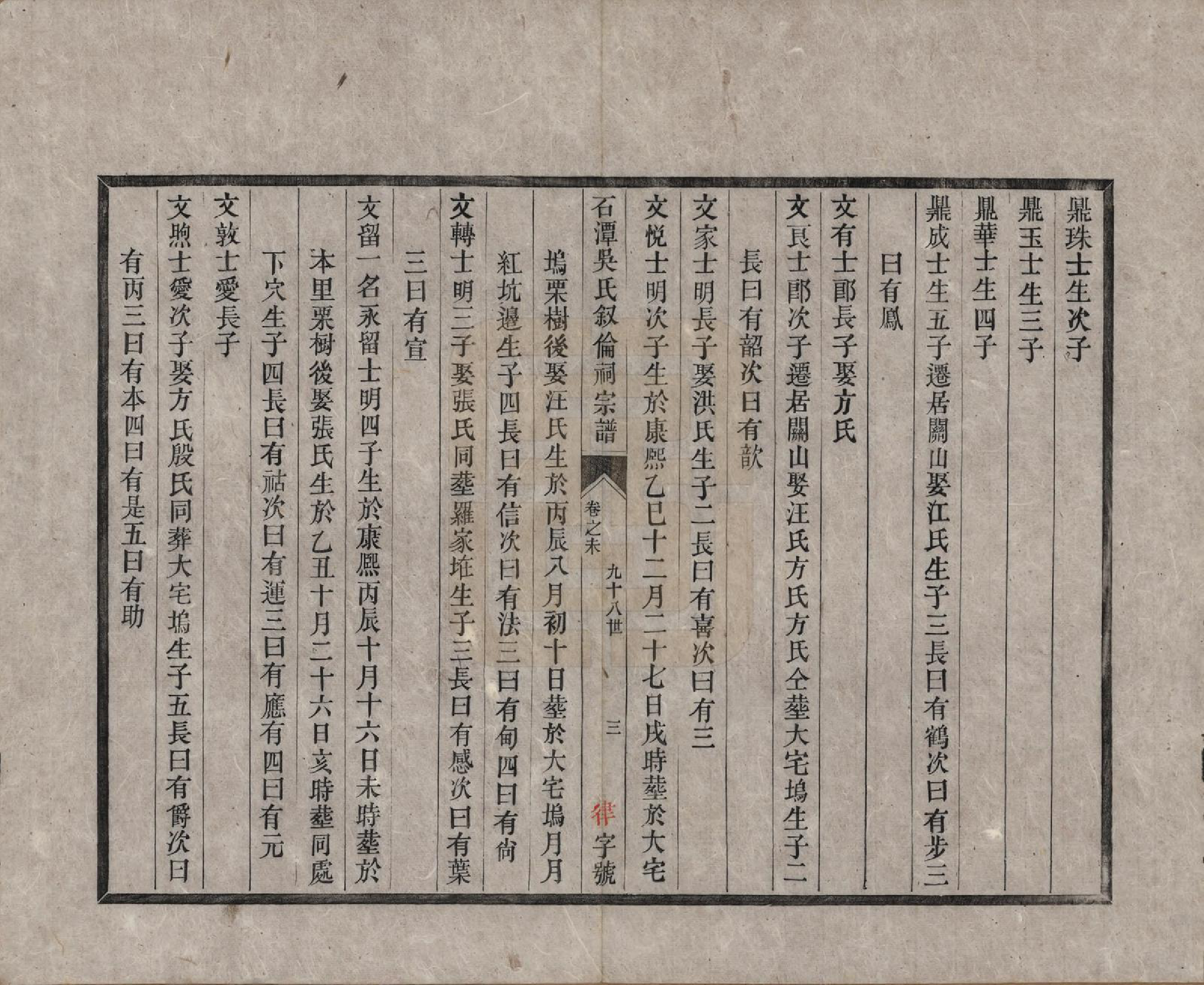 GTJP1694.吴.安徽歙县.石潭吴氏叙伦祠宗谱不分卷.清光绪二十年（1894）_008.pdf_第3页