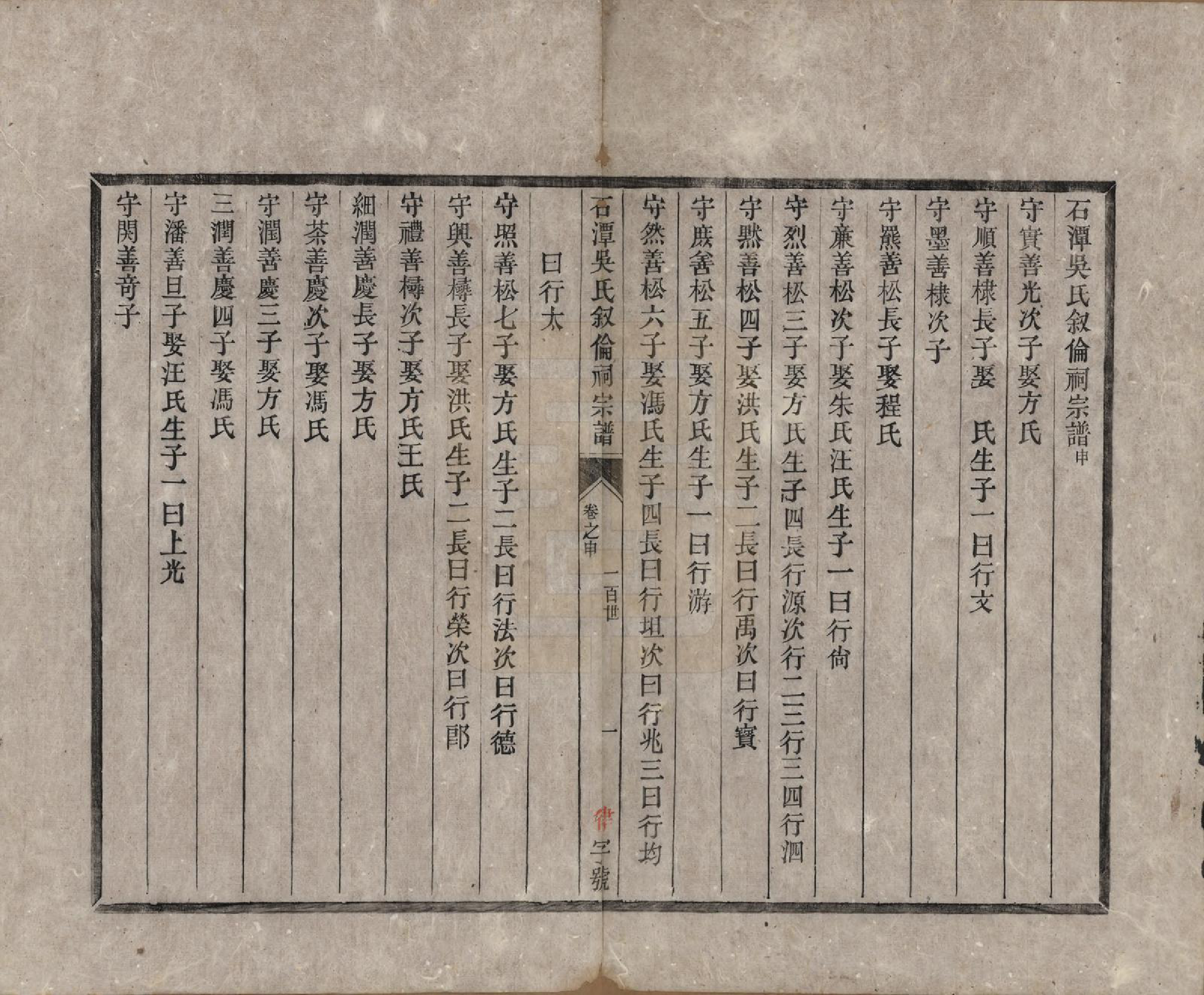 GTJP1694.吴.安徽歙县.石潭吴氏叙伦祠宗谱不分卷.清光绪二十年（1894）_009.pdf_第1页