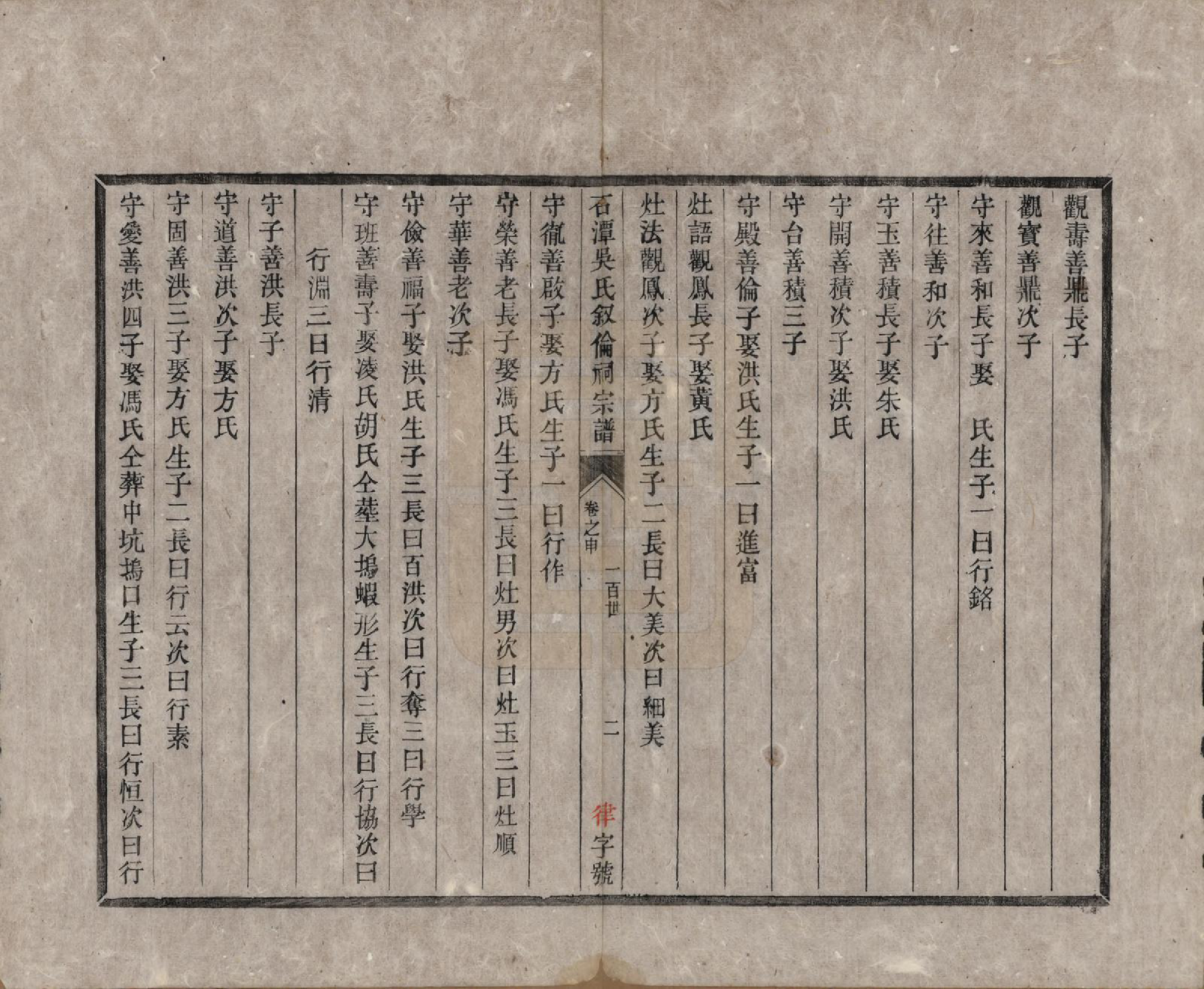 GTJP1694.吴.安徽歙县.石潭吴氏叙伦祠宗谱不分卷.清光绪二十年（1894）_009.pdf_第2页