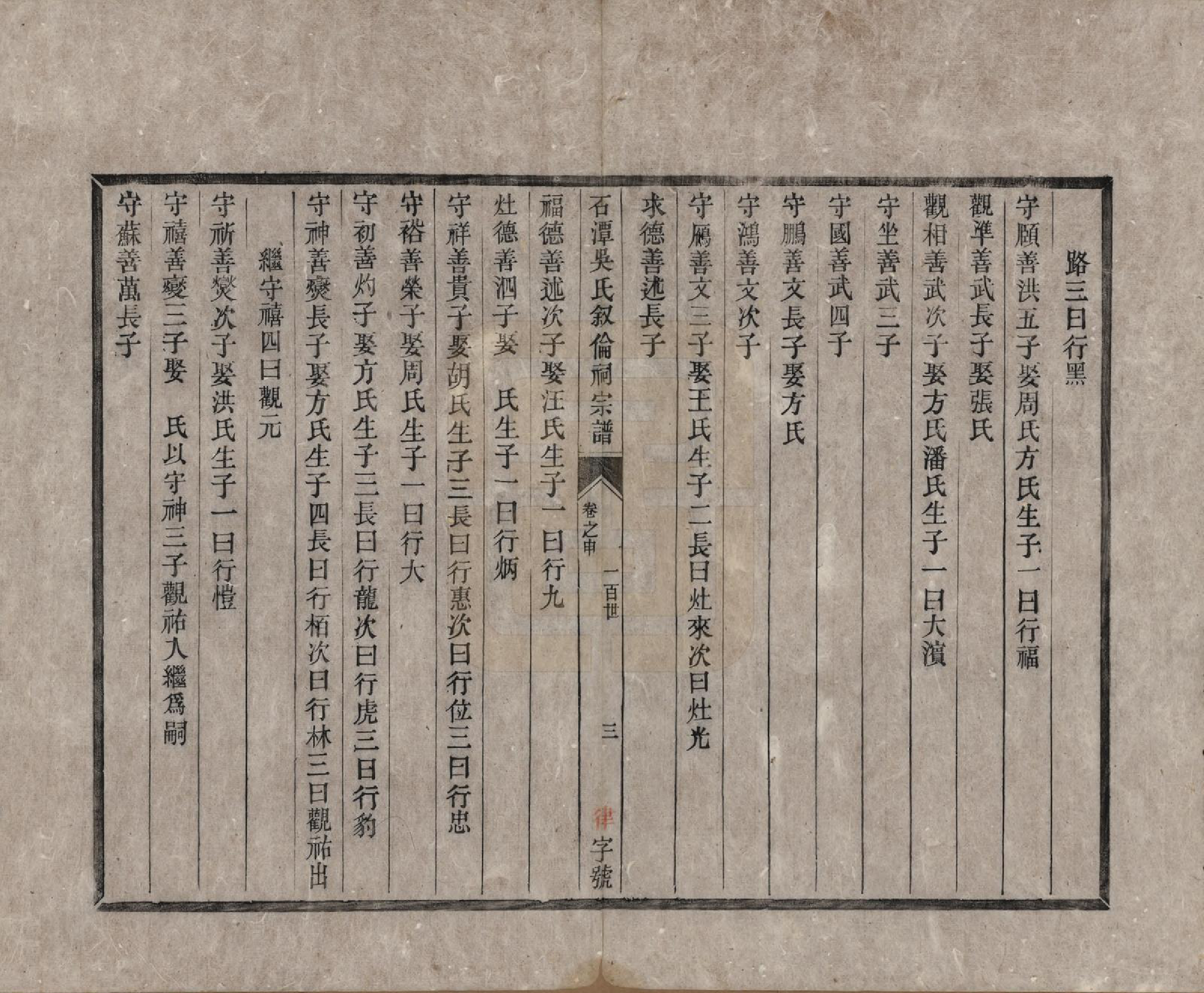 GTJP1694.吴.安徽歙县.石潭吴氏叙伦祠宗谱不分卷.清光绪二十年（1894）_009.pdf_第3页