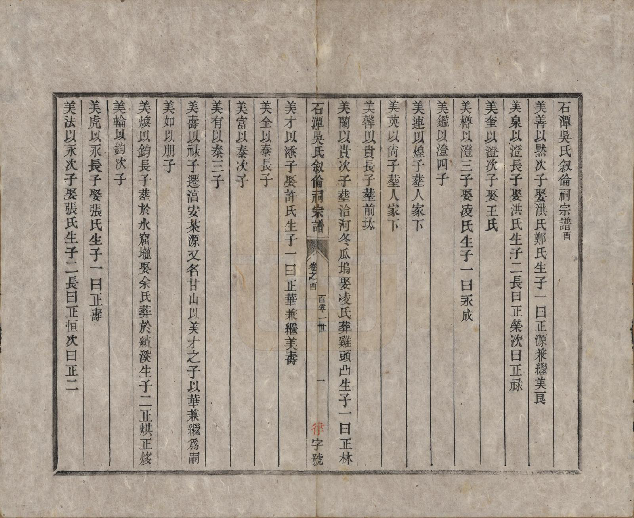 GTJP1694.吴.安徽歙县.石潭吴氏叙伦祠宗谱不分卷.清光绪二十年（1894）_010.pdf_第1页