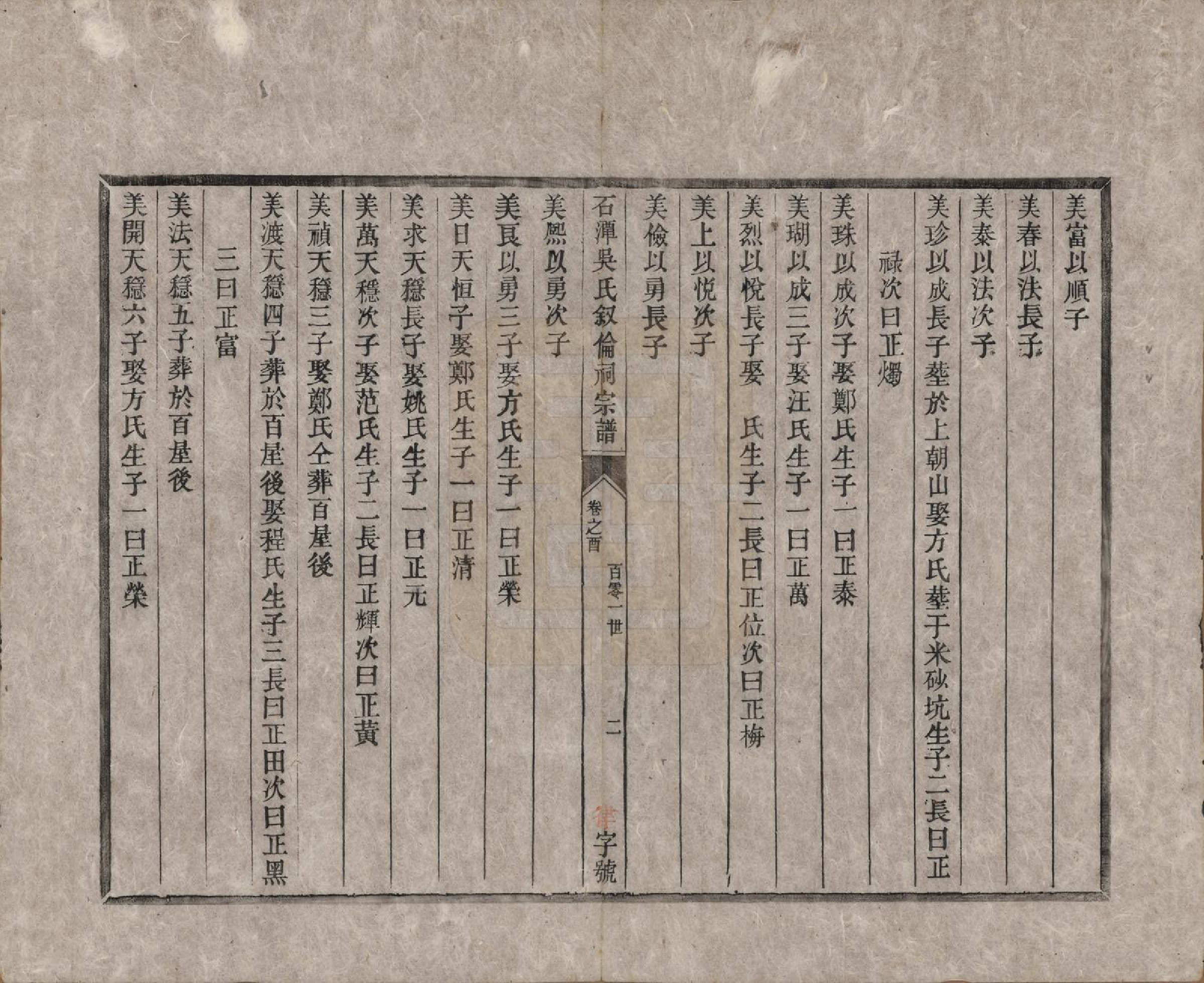 GTJP1694.吴.安徽歙县.石潭吴氏叙伦祠宗谱不分卷.清光绪二十年（1894）_010.pdf_第2页