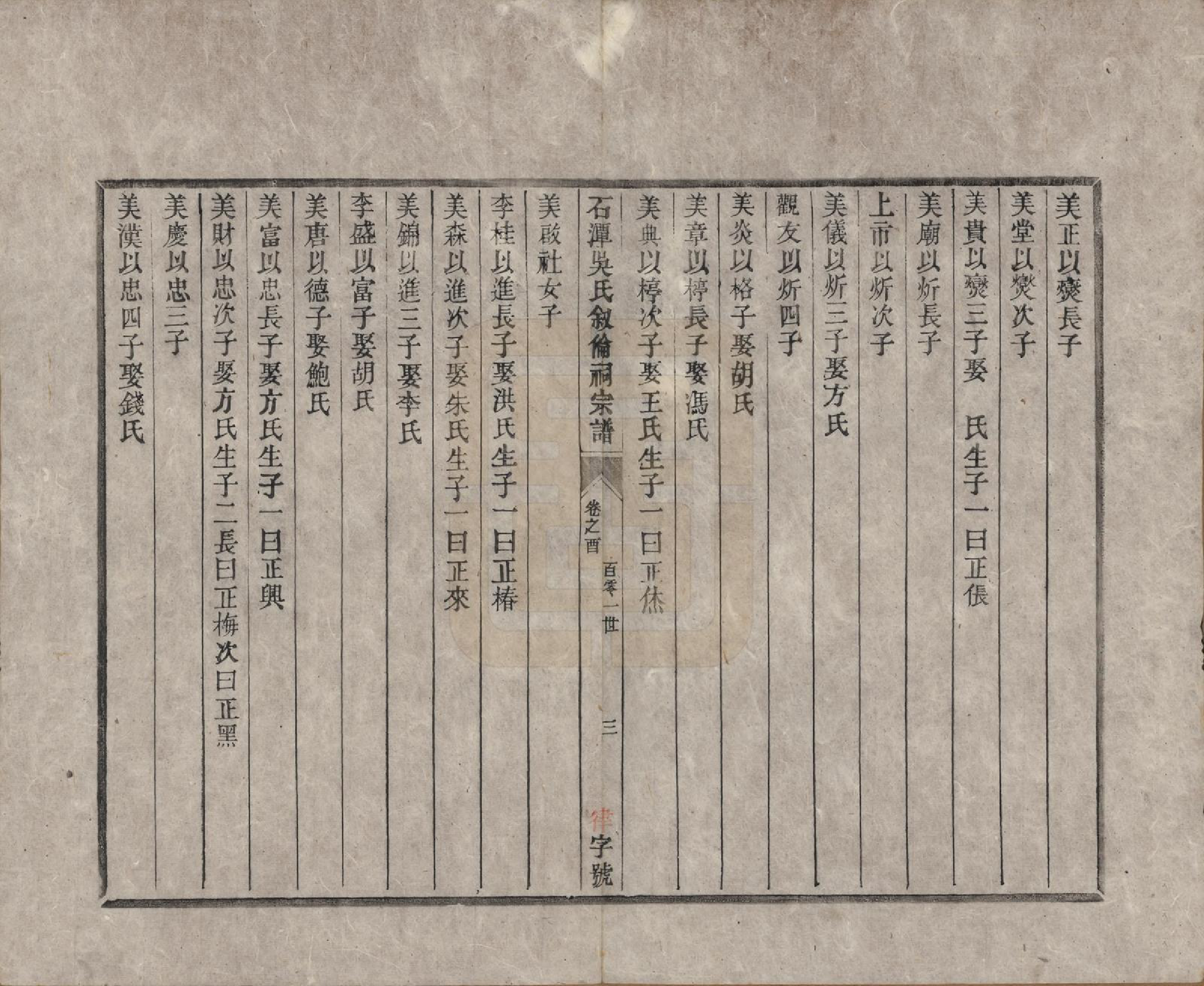 GTJP1694.吴.安徽歙县.石潭吴氏叙伦祠宗谱不分卷.清光绪二十年（1894）_010.pdf_第3页