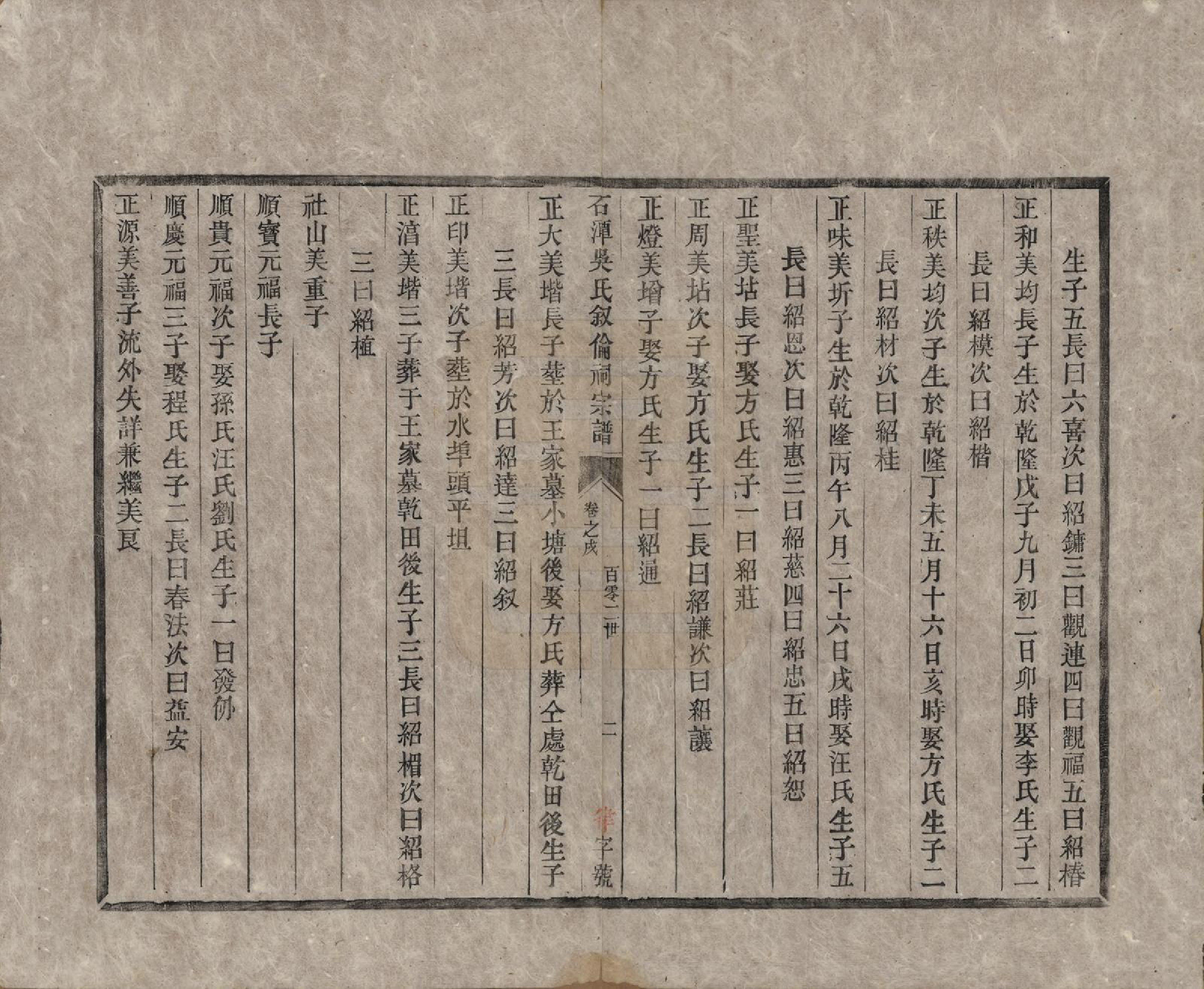 GTJP1694.吴.安徽歙县.石潭吴氏叙伦祠宗谱不分卷.清光绪二十年（1894）_011.pdf_第2页