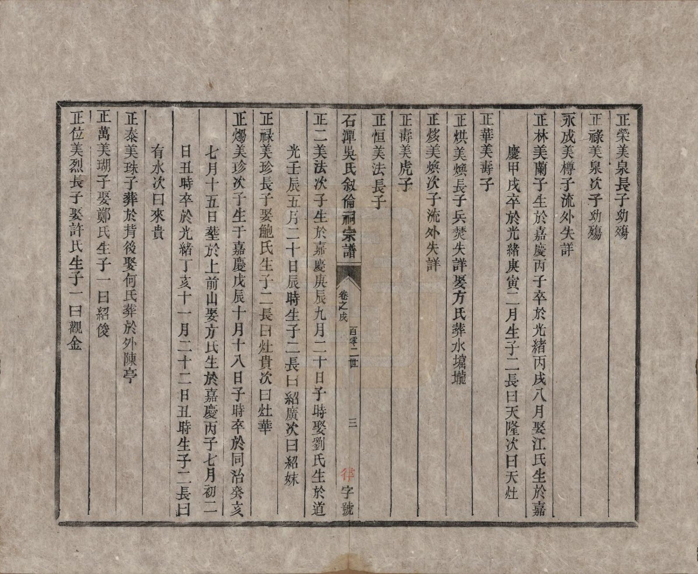 GTJP1694.吴.安徽歙县.石潭吴氏叙伦祠宗谱不分卷.清光绪二十年（1894）_011.pdf_第3页