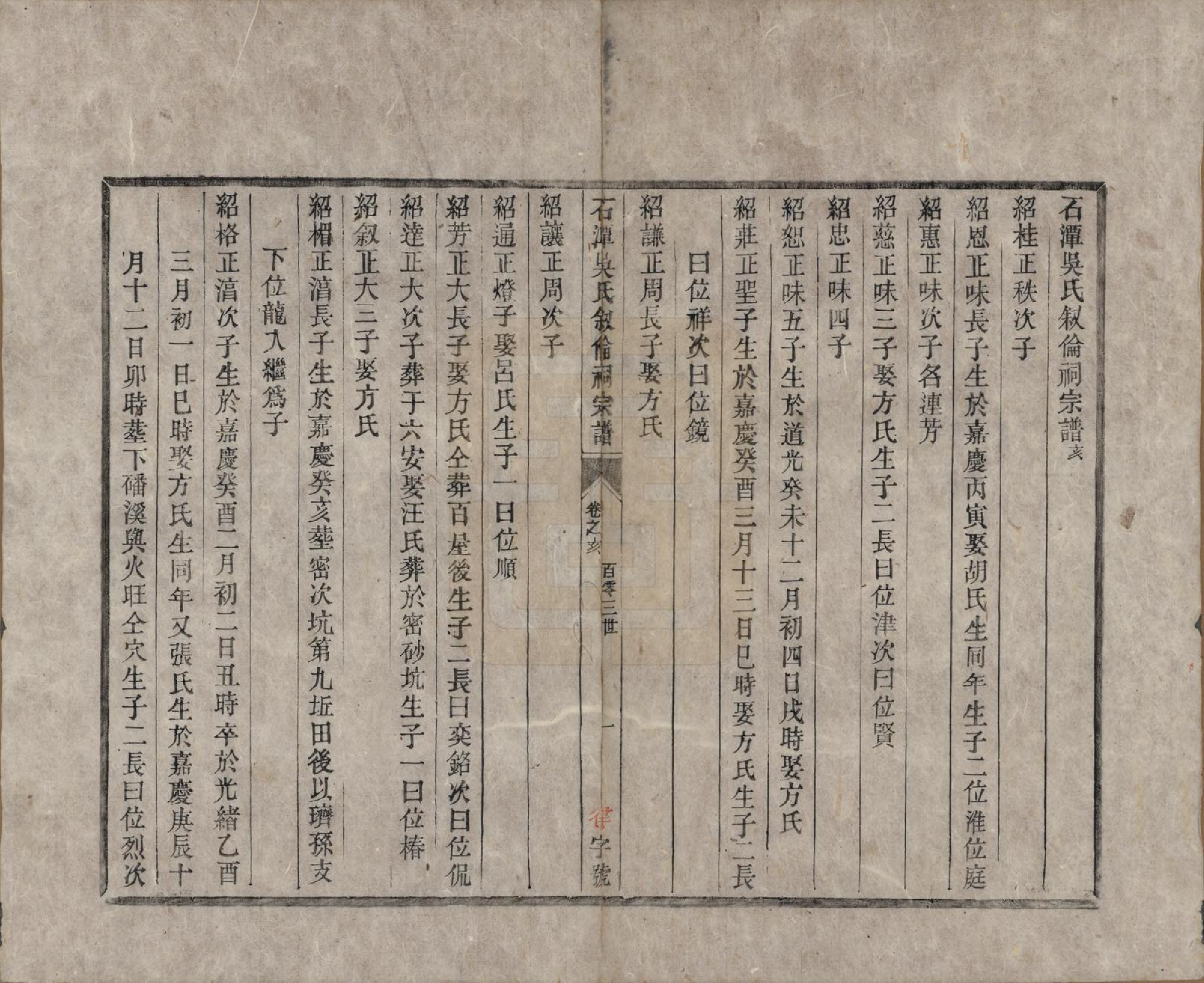 GTJP1694.吴.安徽歙县.石潭吴氏叙伦祠宗谱不分卷.清光绪二十年（1894）_012.pdf_第1页