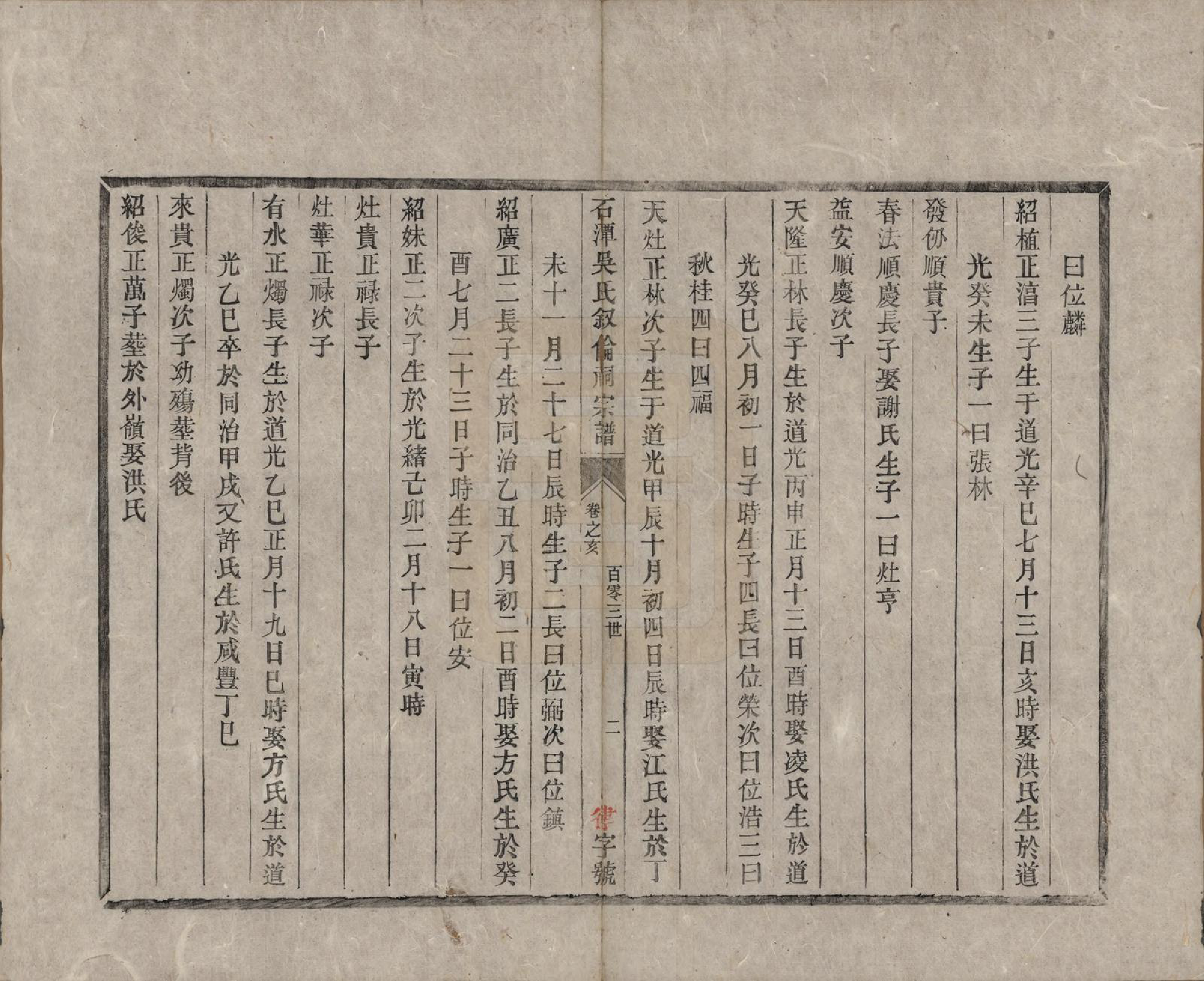 GTJP1694.吴.安徽歙县.石潭吴氏叙伦祠宗谱不分卷.清光绪二十年（1894）_012.pdf_第2页