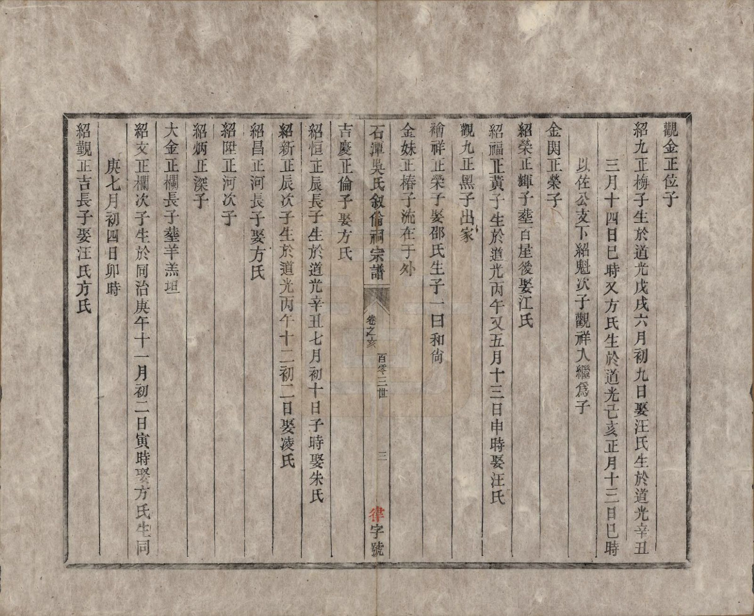 GTJP1694.吴.安徽歙县.石潭吴氏叙伦祠宗谱不分卷.清光绪二十年（1894）_012.pdf_第3页