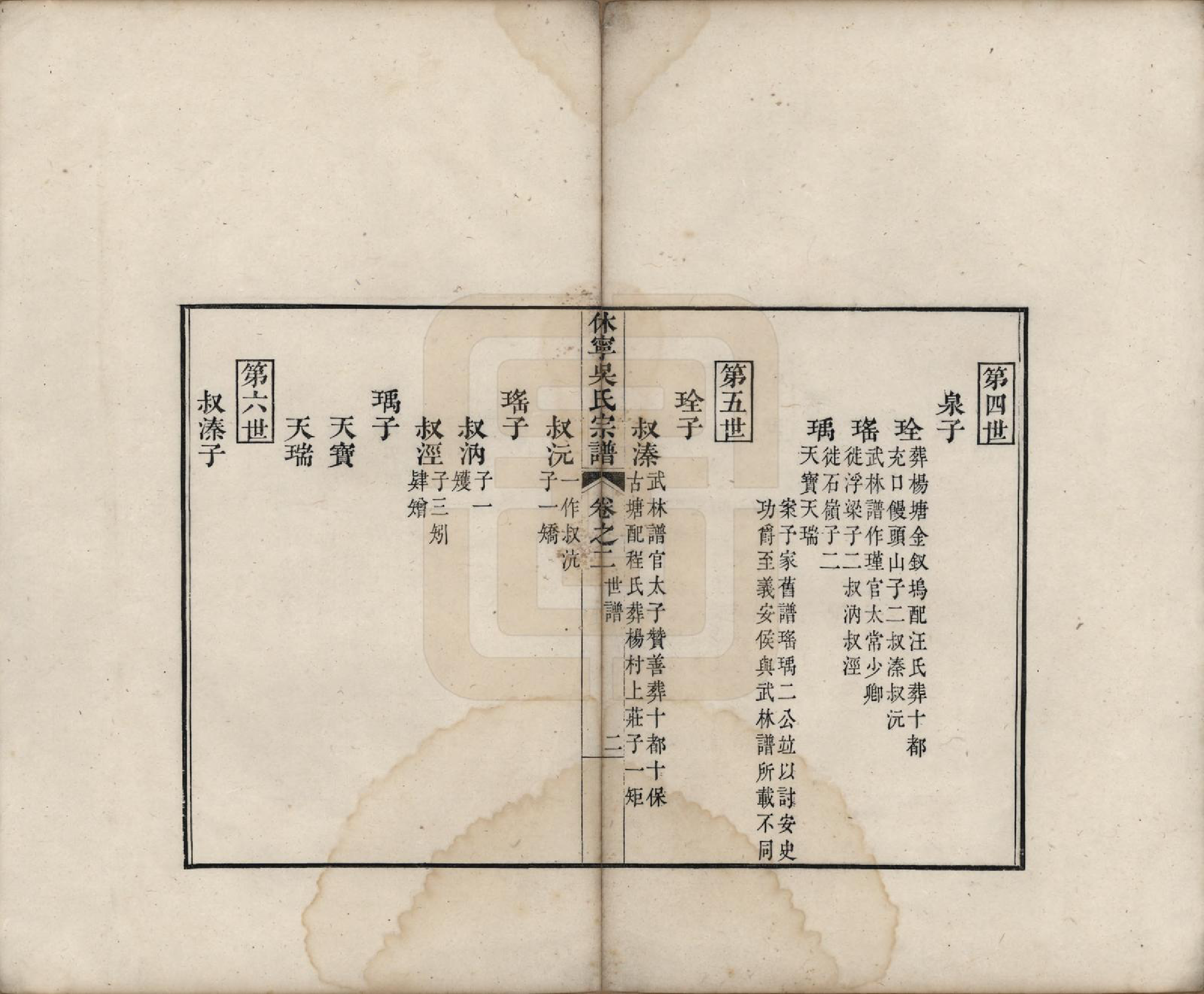 GTJP1709.吴.安徽休宁.休宁厚田吴氏宗谱六卷.清乾隆五十二年（1781）_002.pdf_第2页