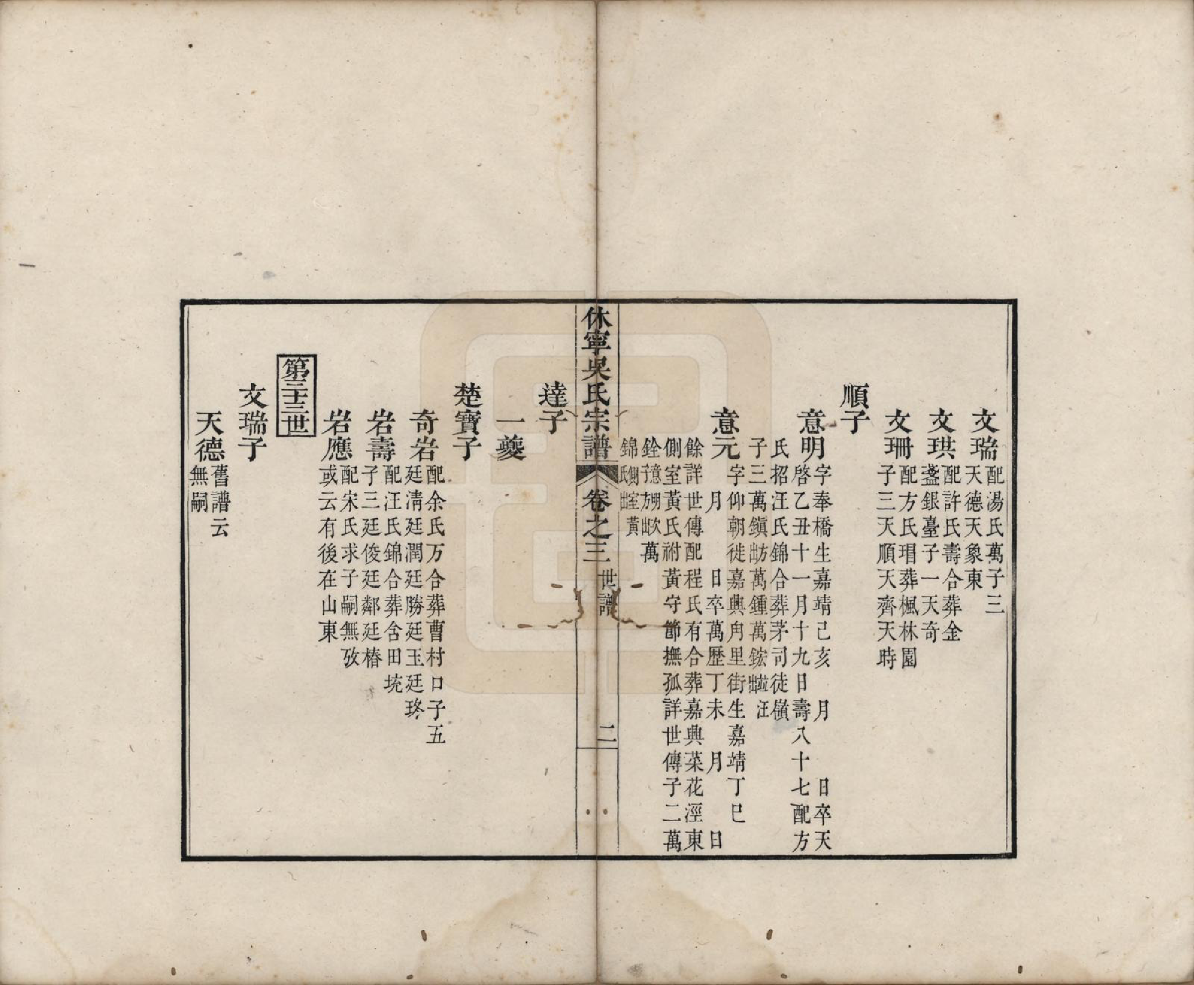 GTJP1709.吴.安徽休宁.休宁厚田吴氏宗谱六卷.清乾隆五十二年（1781）_003.pdf_第2页