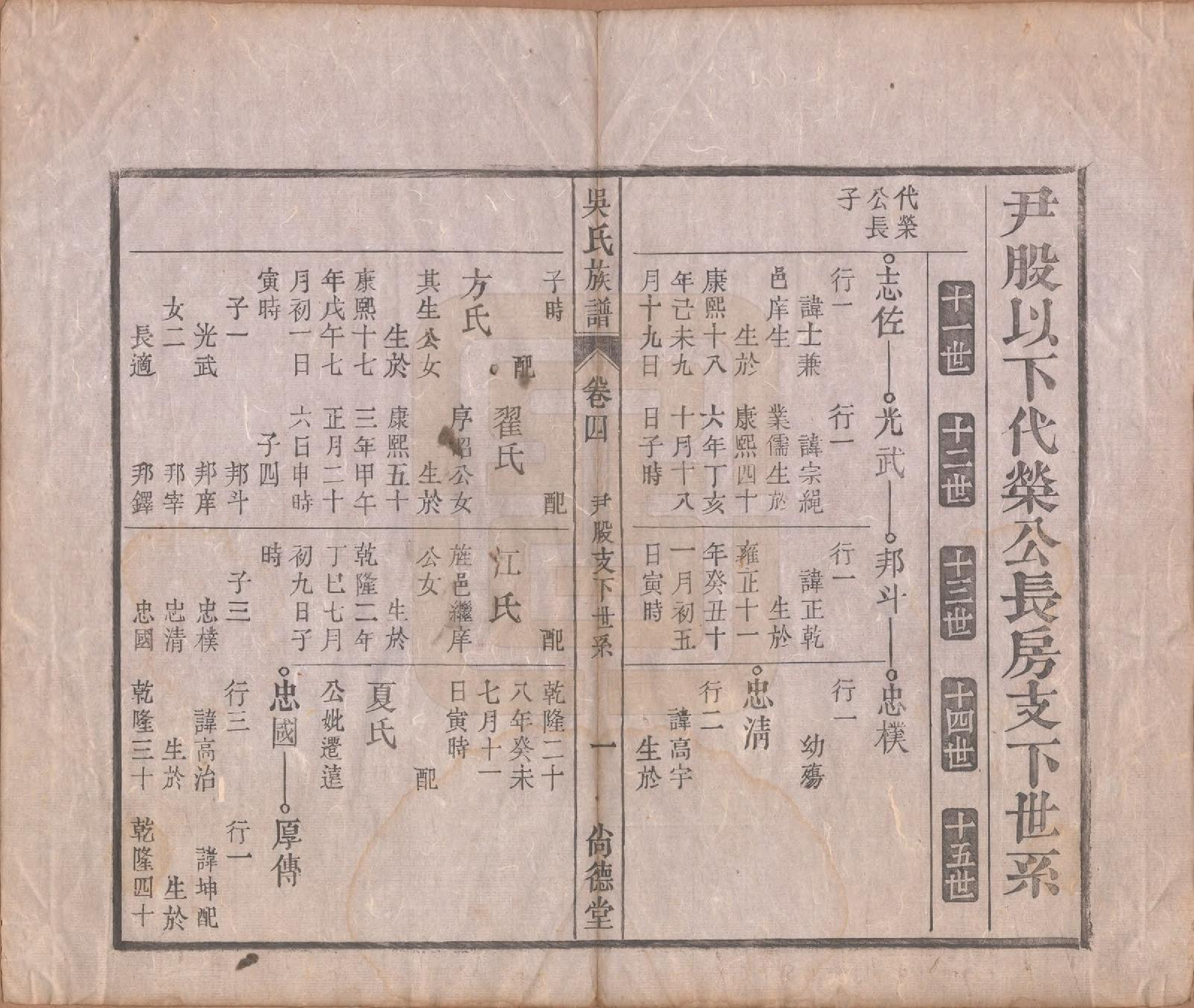 GTJP1710.吴.安徽潜山.吴氏宗谱六卷.清同治八年（1869）_004.pdf_第1页