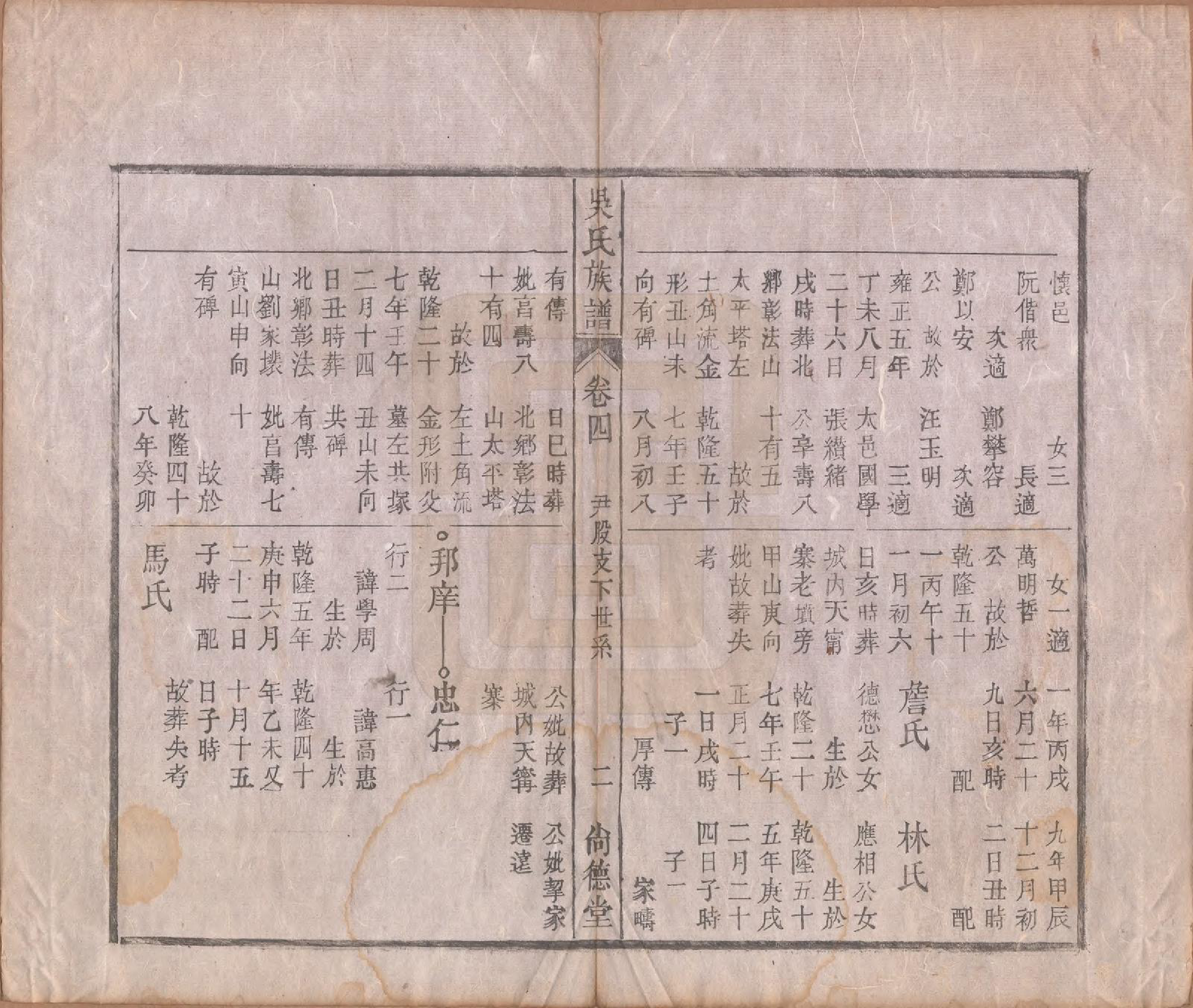 GTJP1710.吴.安徽潜山.吴氏宗谱六卷.清同治八年（1869）_004.pdf_第2页