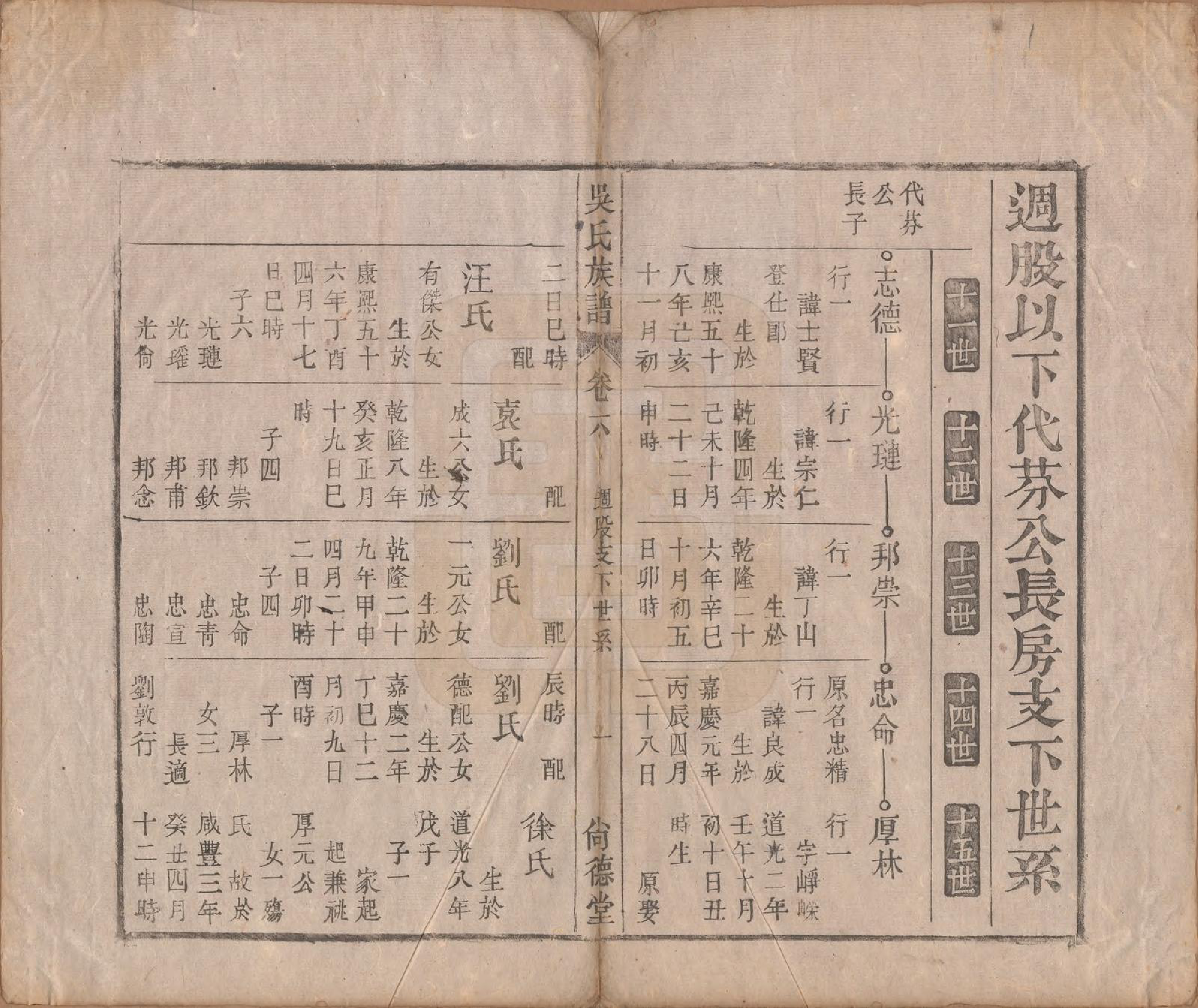 GTJP1710.吴.安徽潜山.吴氏宗谱六卷.清同治八年（1869）_006.pdf_第1页