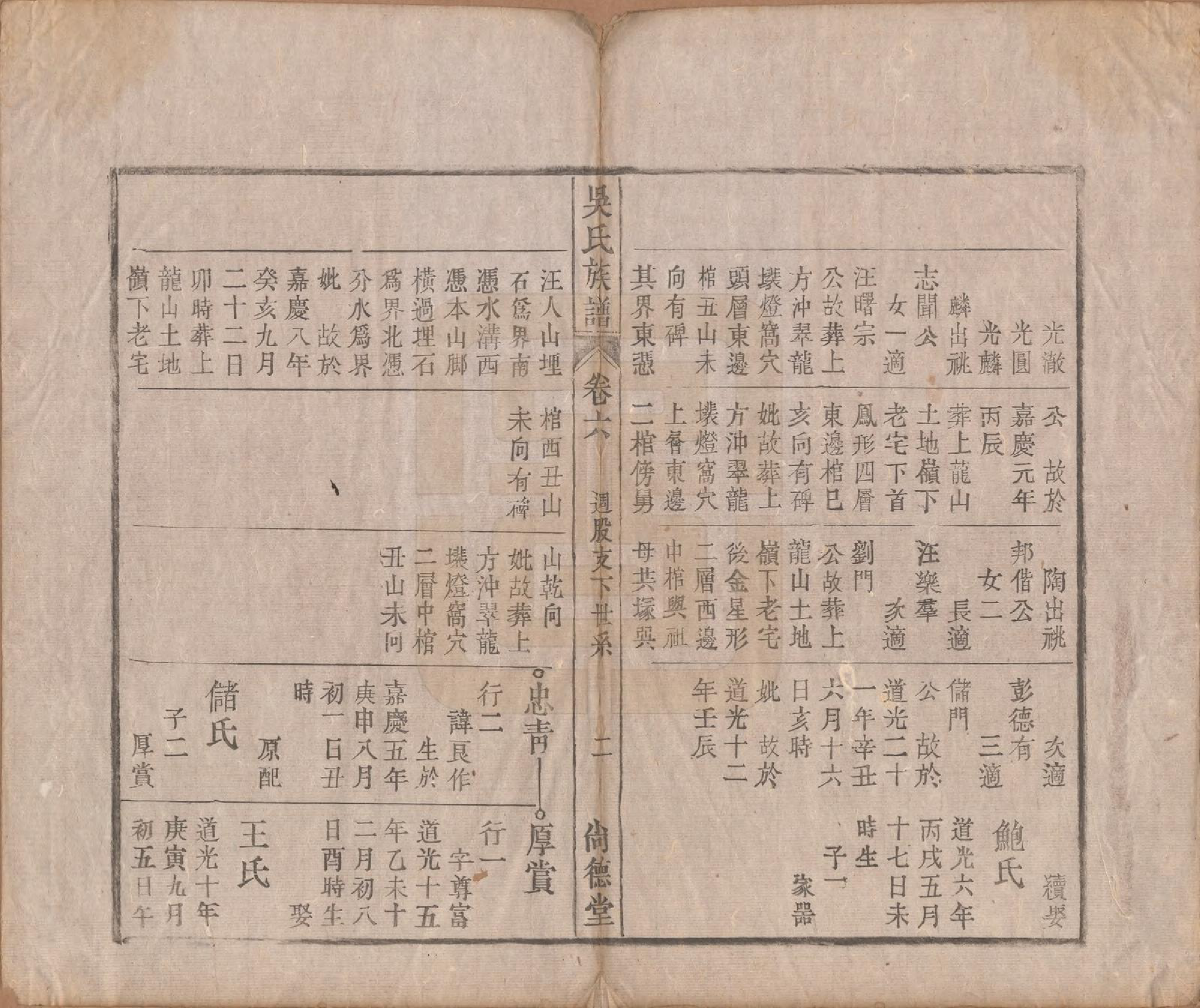 GTJP1710.吴.安徽潜山.吴氏宗谱六卷.清同治八年（1869）_006.pdf_第2页