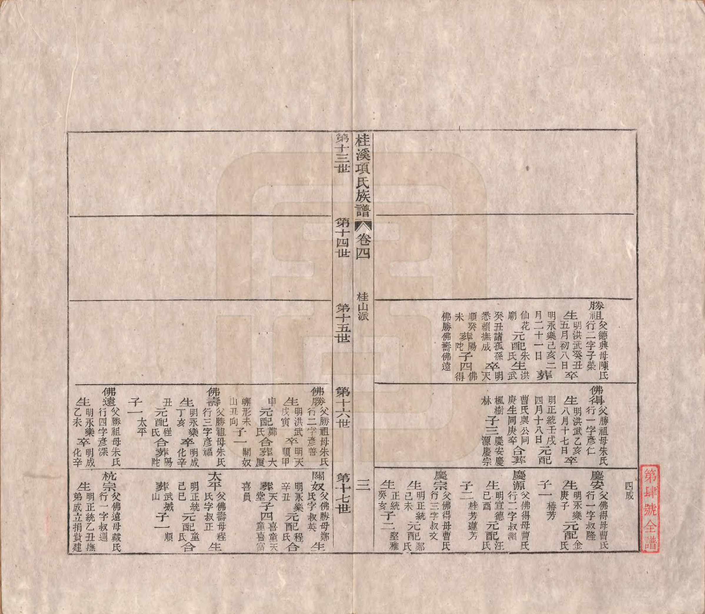 GTJP1748.项.安徽歙县.桂溪项氏族谱二十四卷首一卷末一卷.清嘉庆十六年（1811）_004.pdf_第3页