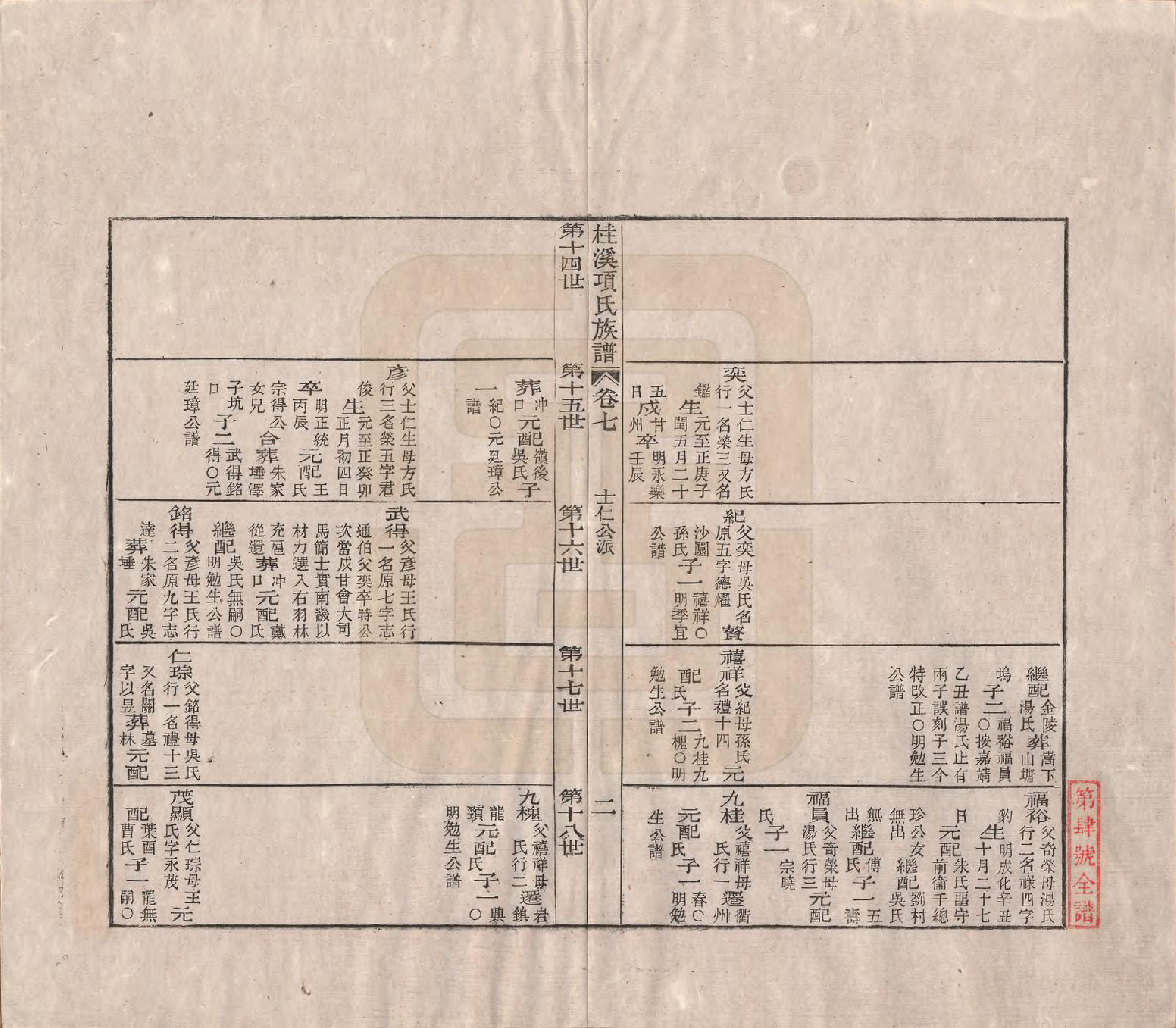 GTJP1748.项.安徽歙县.桂溪项氏族谱二十四卷首一卷末一卷.清嘉庆十六年（1811）_007.pdf_第2页