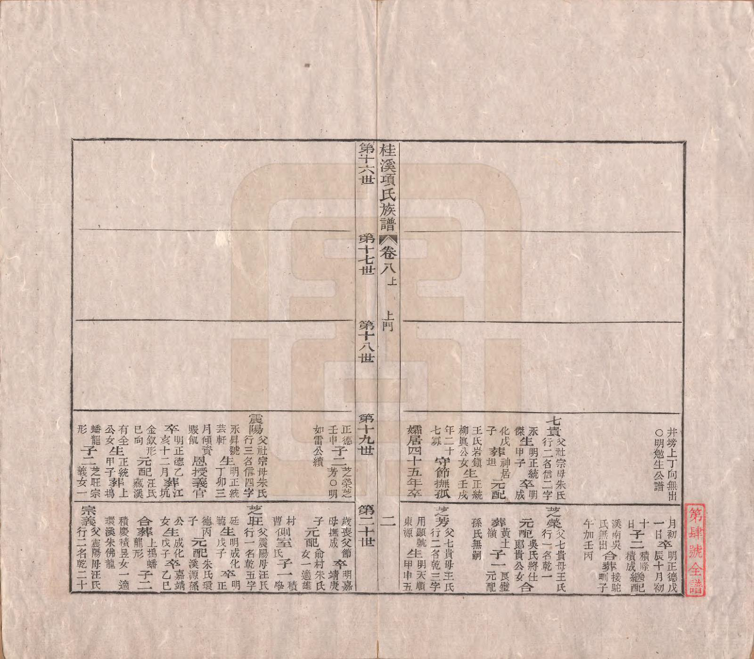 GTJP1748.项.安徽歙县.桂溪项氏族谱二十四卷首一卷末一卷.清嘉庆十六年（1811）_008.pdf_第2页