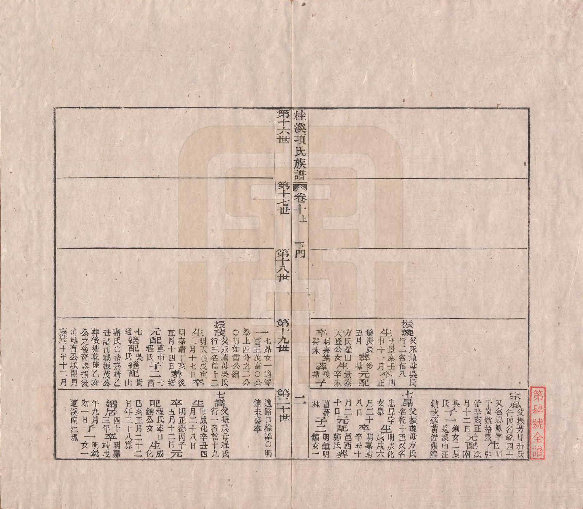 GTJP1748.项.安徽歙县.桂溪项氏族谱二十四卷首一卷末一卷.清嘉庆十六年（1811）_010.pdf_第2页