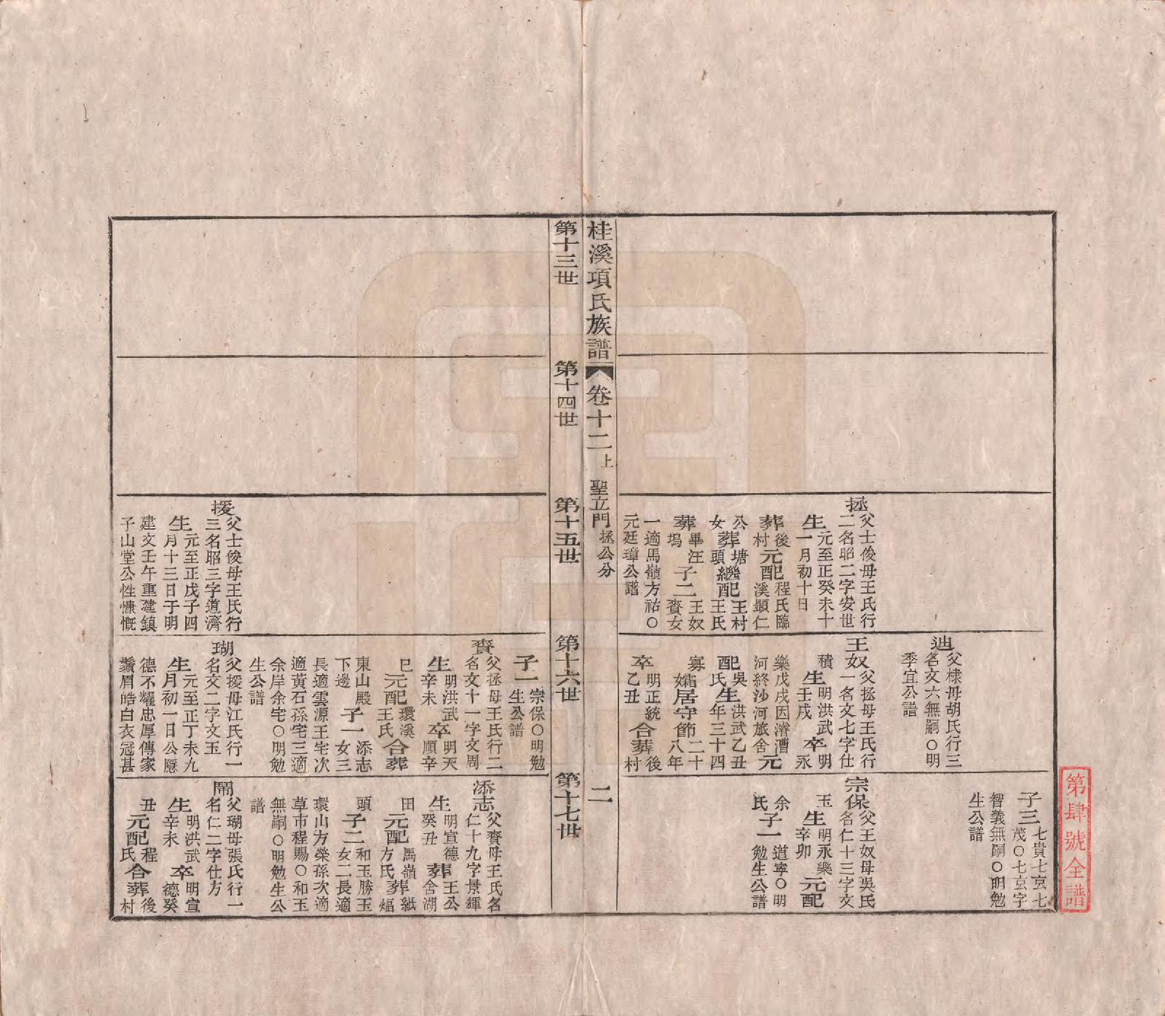 GTJP1748.项.安徽歙县.桂溪项氏族谱二十四卷首一卷末一卷.清嘉庆十六年（1811）_012.pdf_第2页