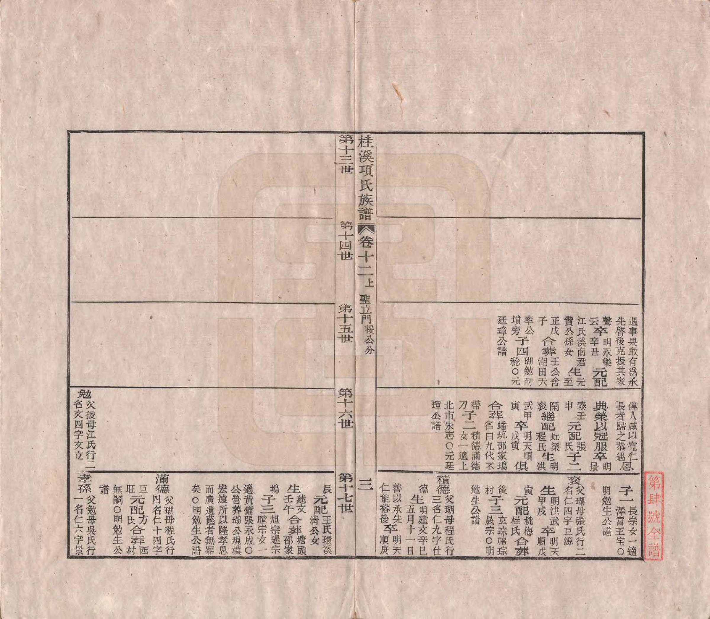 GTJP1748.项.安徽歙县.桂溪项氏族谱二十四卷首一卷末一卷.清嘉庆十六年（1811）_012.pdf_第3页