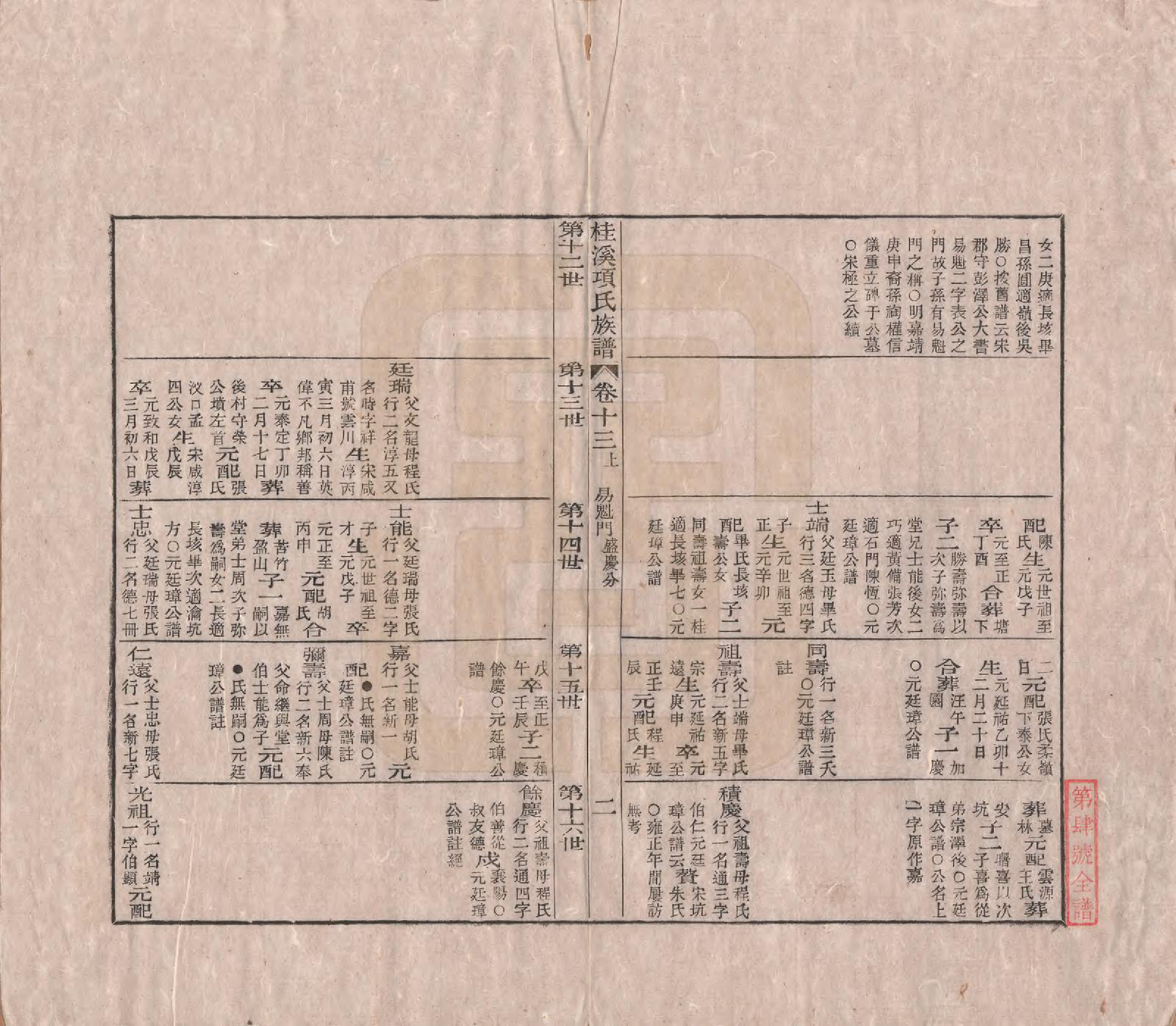 GTJP1748.项.安徽歙县.桂溪项氏族谱二十四卷首一卷末一卷.清嘉庆十六年（1811）_013.pdf_第2页