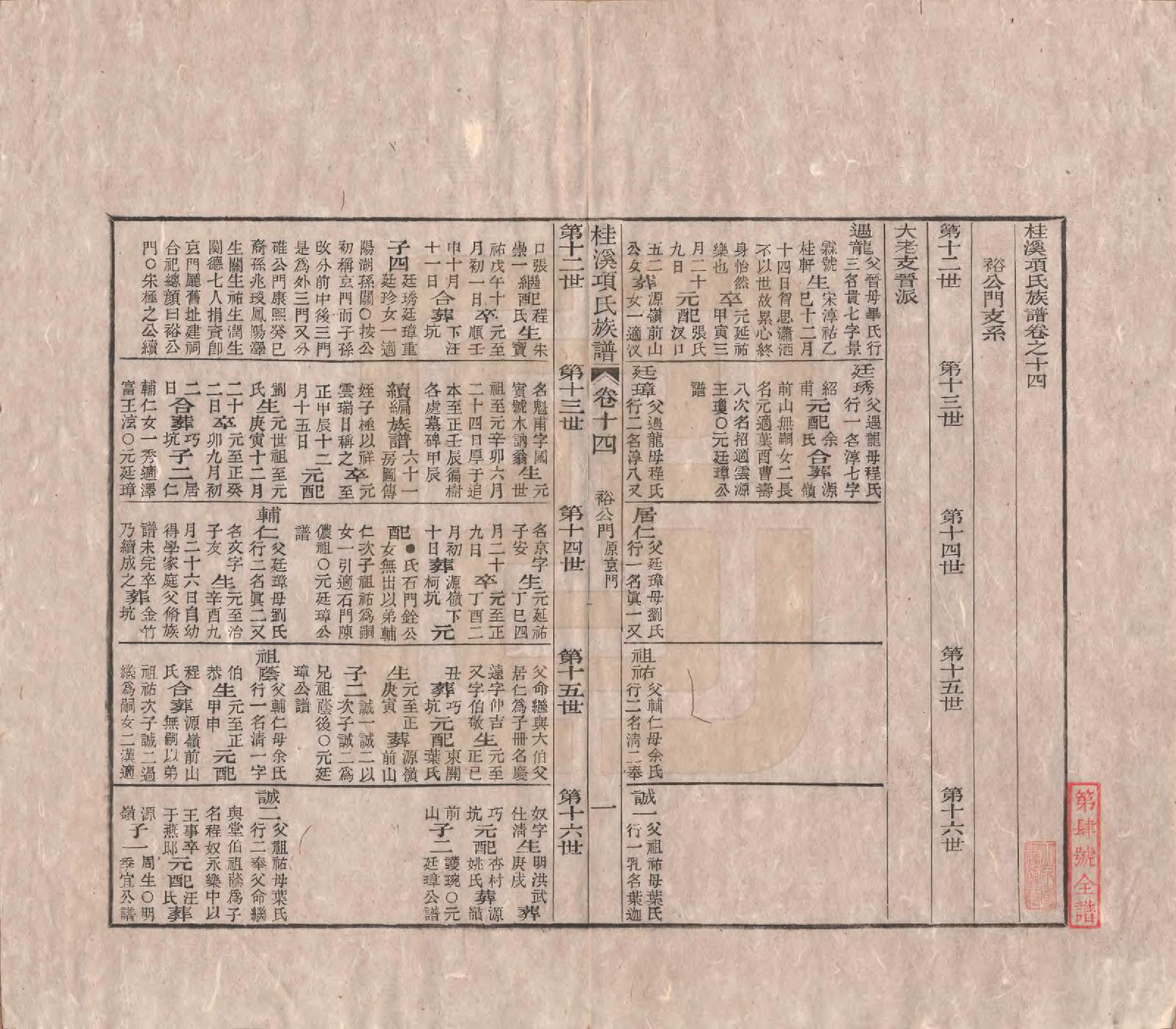 GTJP1748.项.安徽歙县.桂溪项氏族谱二十四卷首一卷末一卷.清嘉庆十六年（1811）_014.pdf_第1页