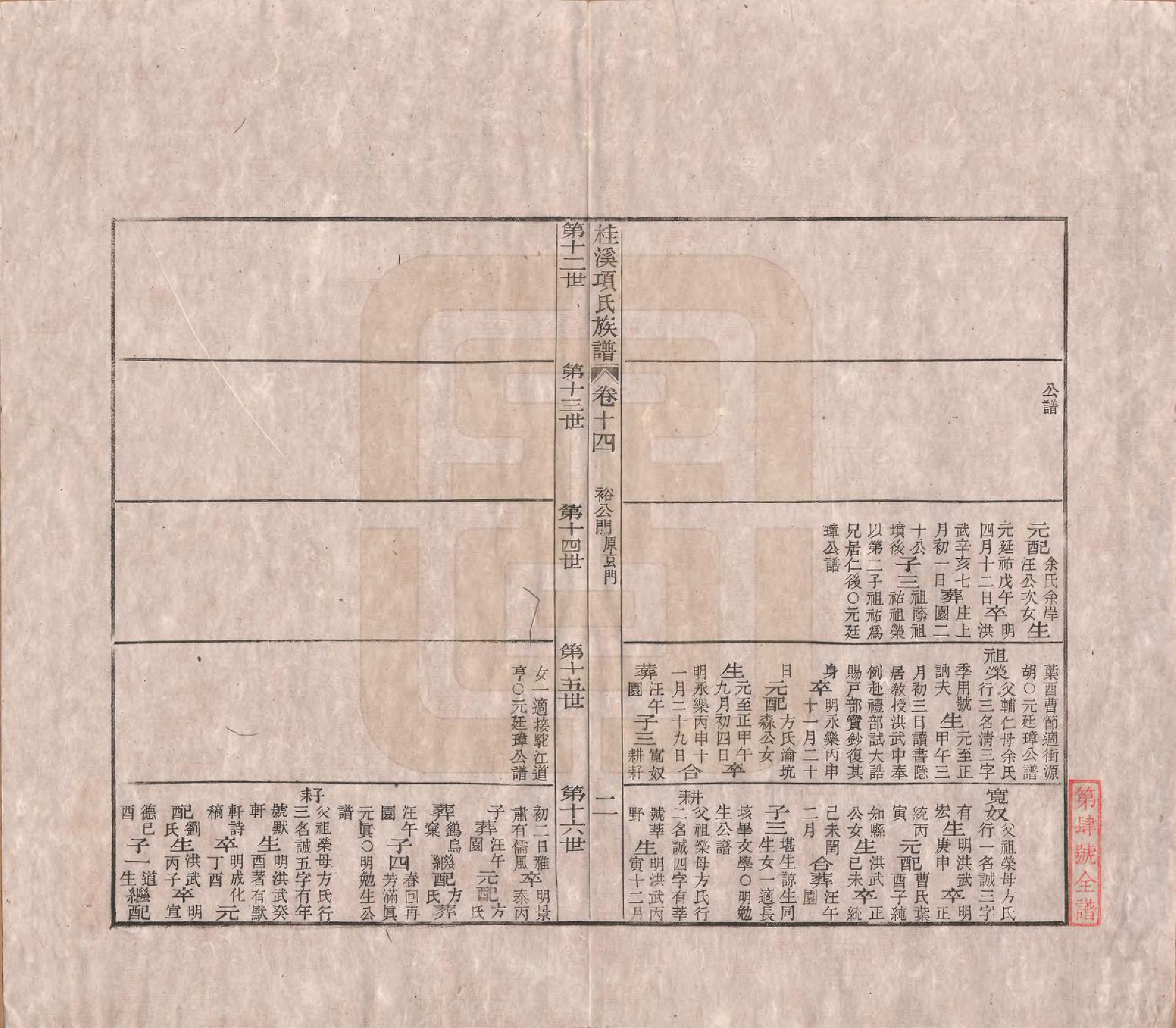 GTJP1748.项.安徽歙县.桂溪项氏族谱二十四卷首一卷末一卷.清嘉庆十六年（1811）_014.pdf_第2页