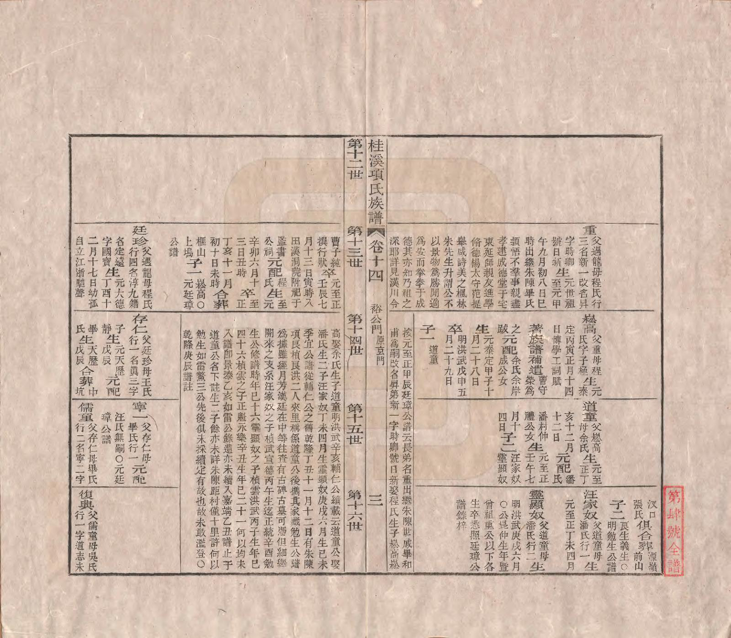 GTJP1748.项.安徽歙县.桂溪项氏族谱二十四卷首一卷末一卷.清嘉庆十六年（1811）_014.pdf_第3页