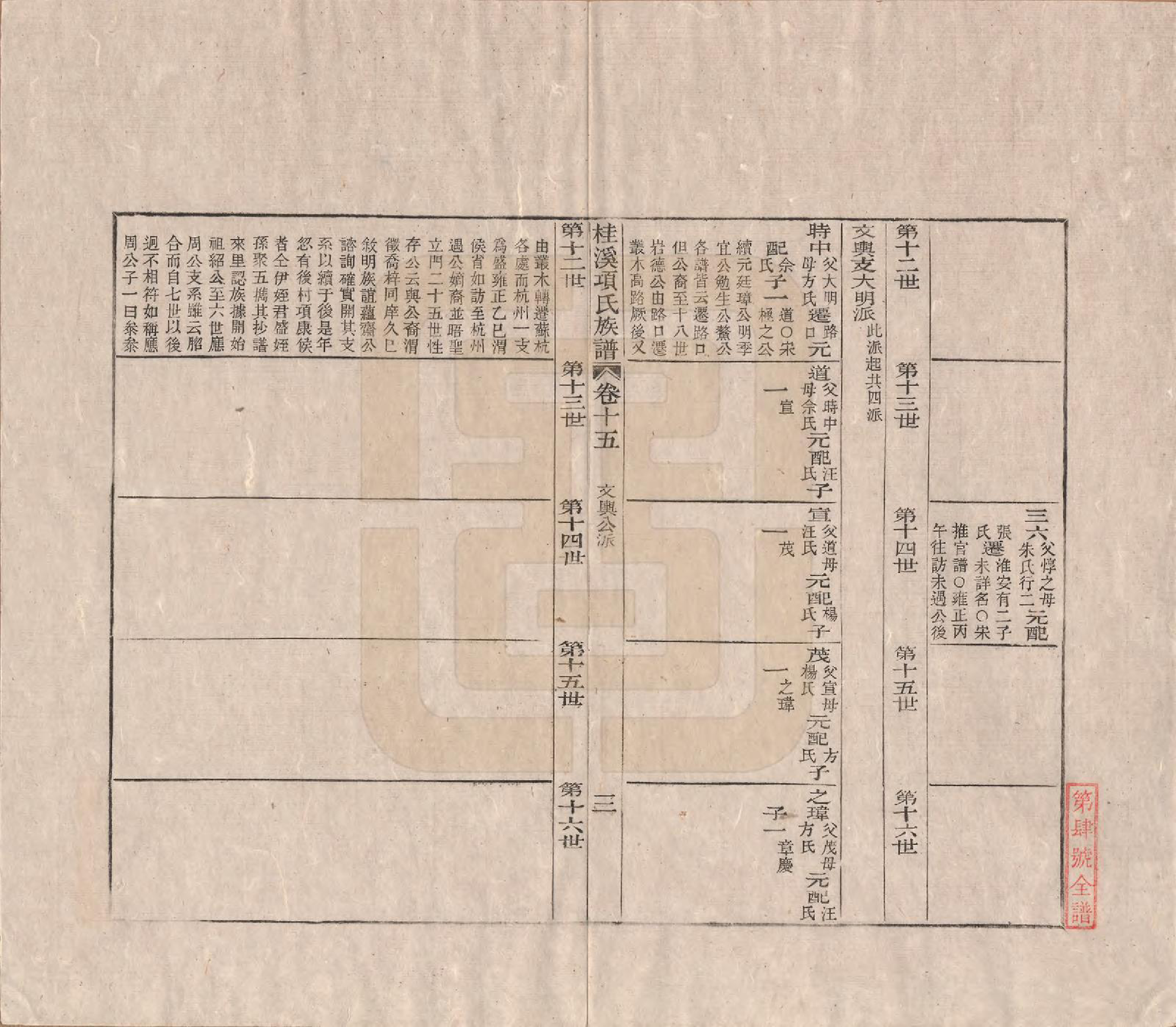 GTJP1748.项.安徽歙县.桂溪项氏族谱二十四卷首一卷末一卷.清嘉庆十六年（1811）_015.pdf_第3页