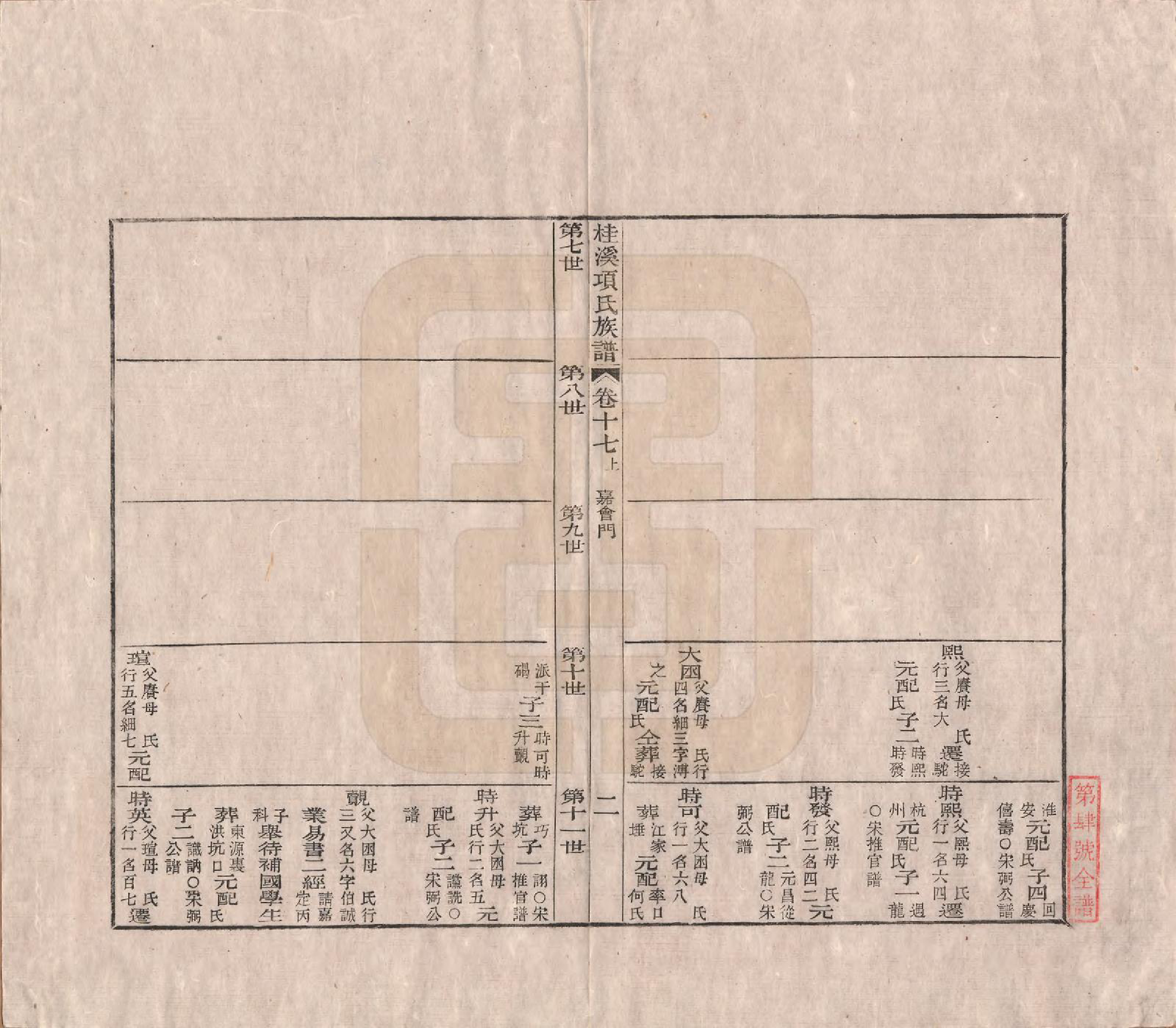 GTJP1748.项.安徽歙县.桂溪项氏族谱二十四卷首一卷末一卷.清嘉庆十六年（1811）_017.pdf_第2页