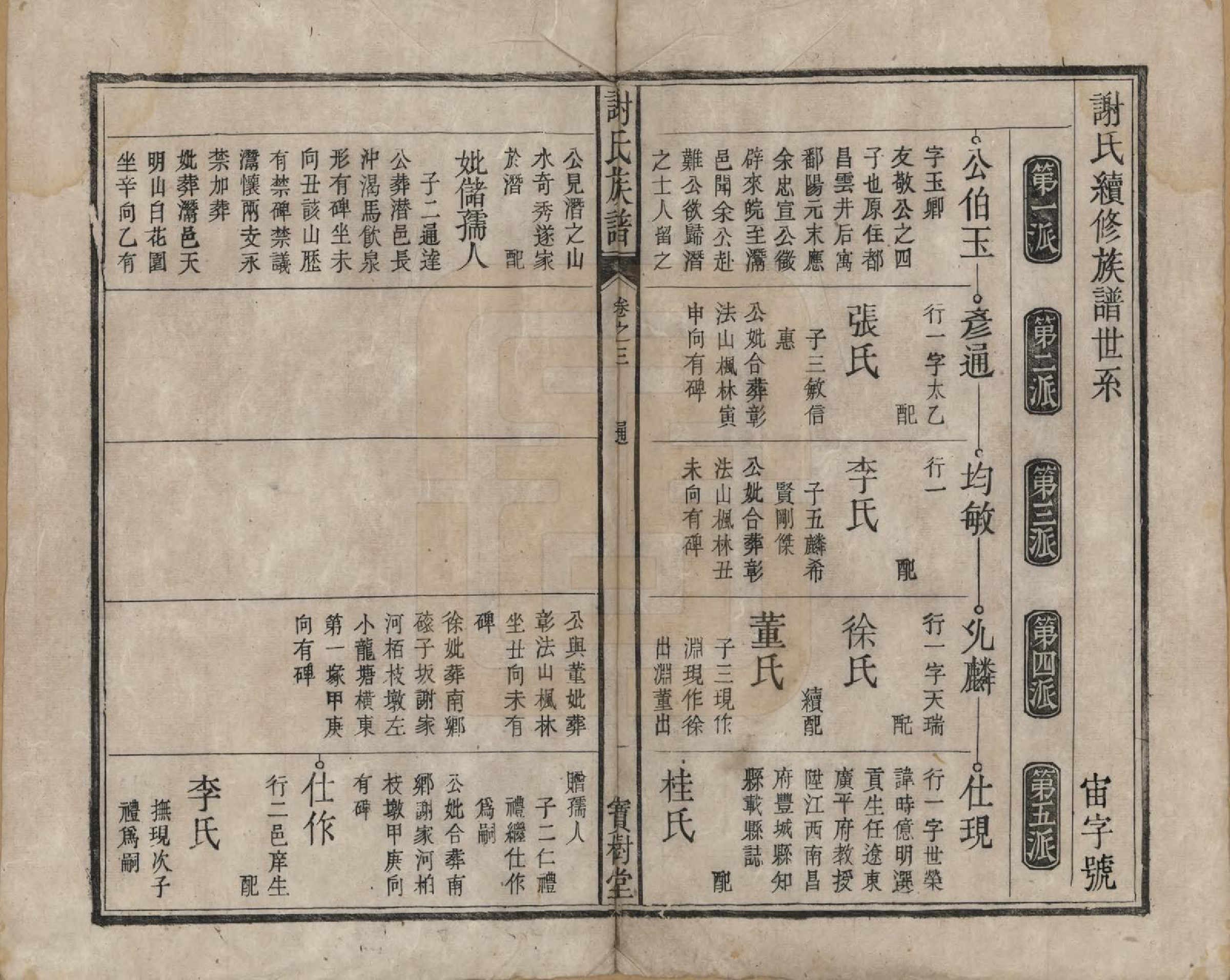 GTJP1789.谢.安徽陈留.谢氏族谱.清道光26年[1846]_003.pdf_第1页